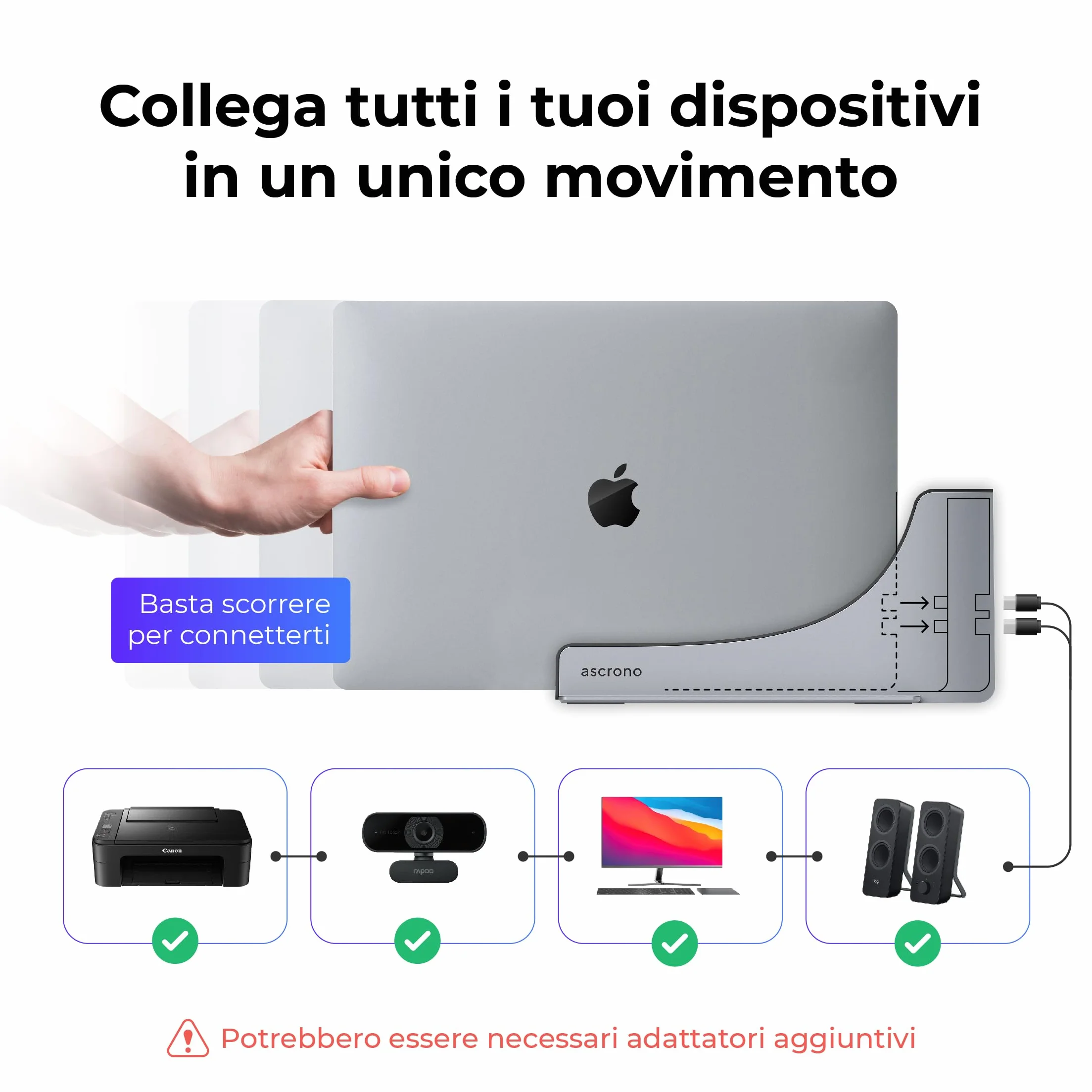 Ascrono Hub della stazione di aggancio verticale | Compatibile con Apple MacBook Air 13 (2022 M2) | Dock compatibile con 2 porte USB-C (40 Gbps) Thunderbolt-4