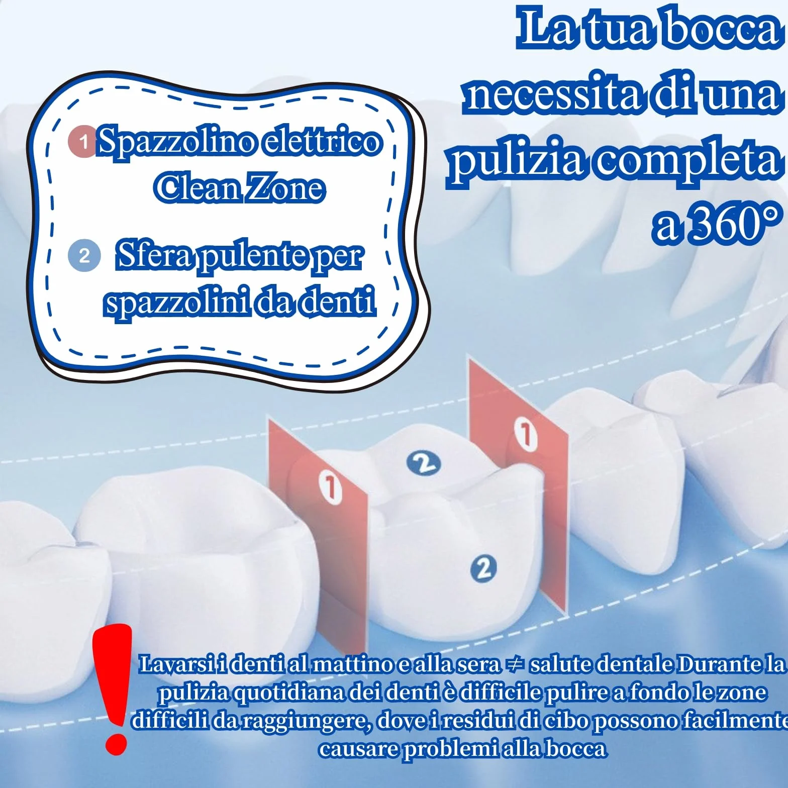 Water Flosser Irrigatore Orale Senza Fili Portatile Idropulsore Dentale 4 Düsen Wasserdicht Wiederaufladbar