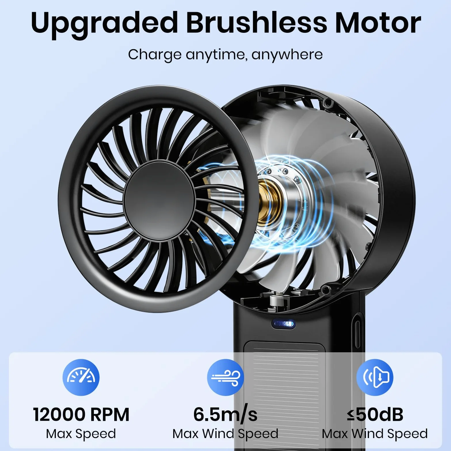 Ventilatore portatile turbo, ricaricabile tramite USB, ventilatore personale ad alta velocità a 5 marce, alimentato a batteria, mini ventilatore portatile senza fili per viaggi, campeggio