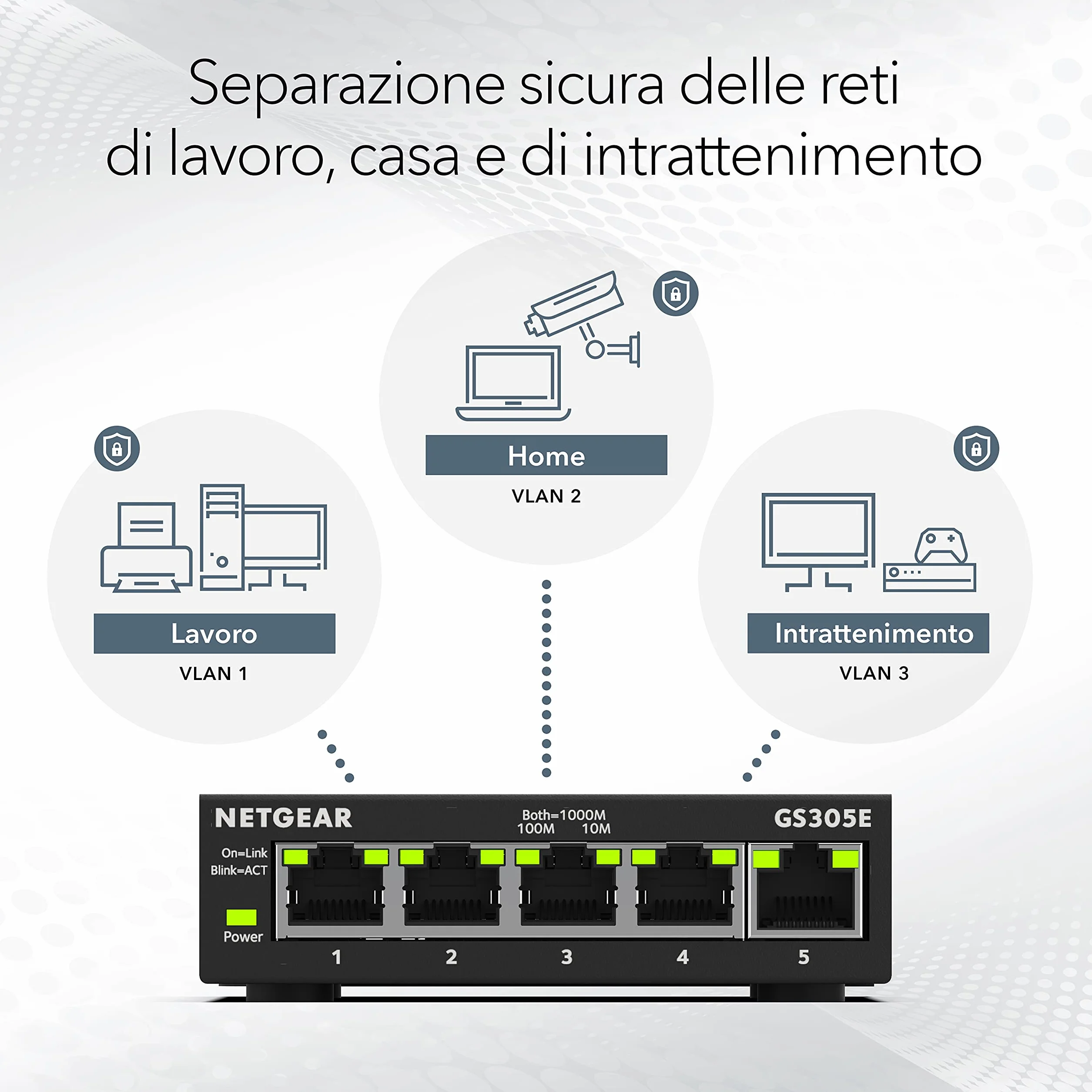 NETGEAR Switch Ethernet Plus 5 Porte GS305E – Supporto VLAN, QoS, Switch Gigabit per Ufficio, Funzionamento Silenzioso, Montaggio Desktop o a Parete