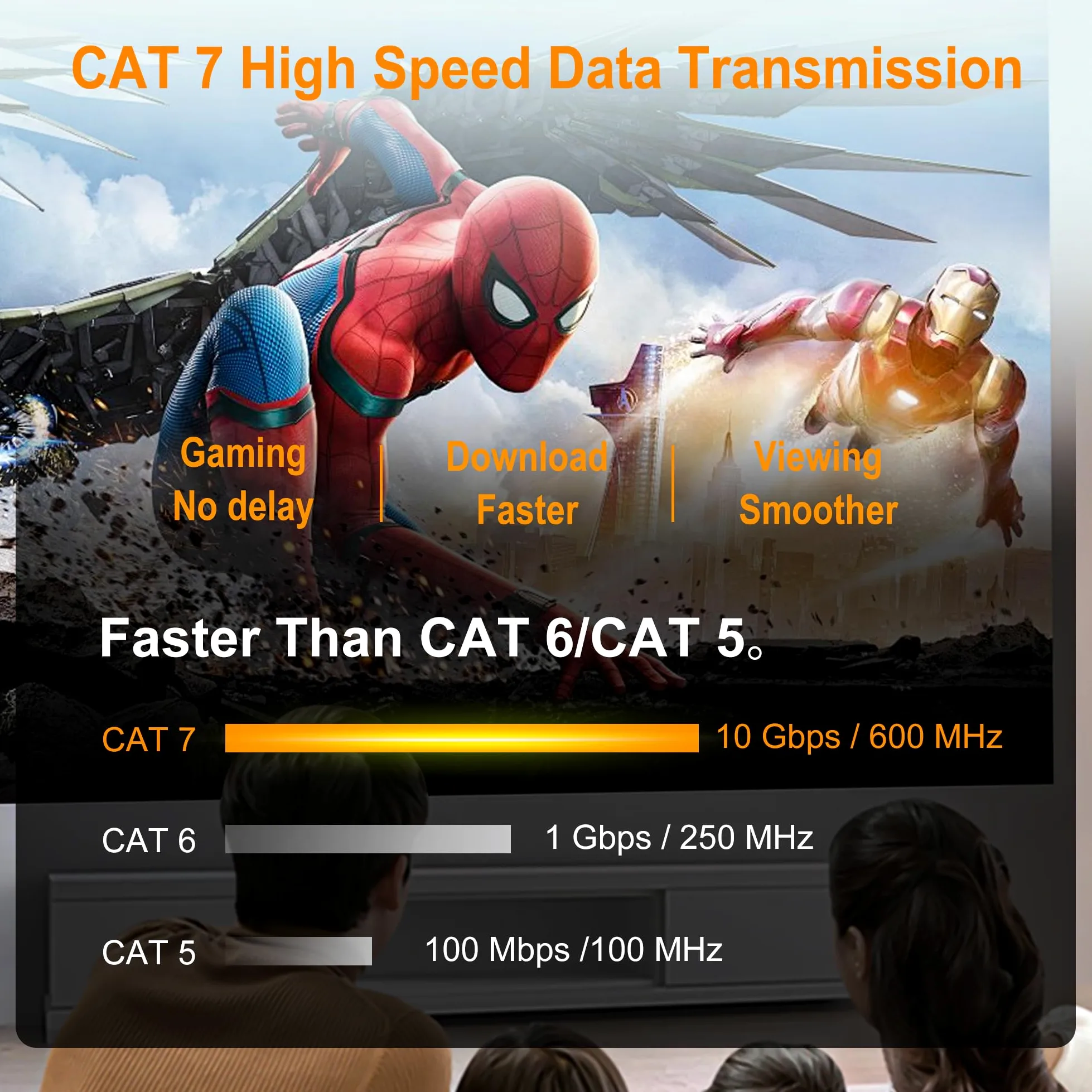 Cavo Ethernet Cat 7 30 Metri, Piatto Cavo Lan 30m Alta Velocità Cavo di Rete 10Gbps 600Mhz, RJ45 Gigabit Schermato Cavo Internet Nero Cavo Patch per Router Modem Switch PC Xbox