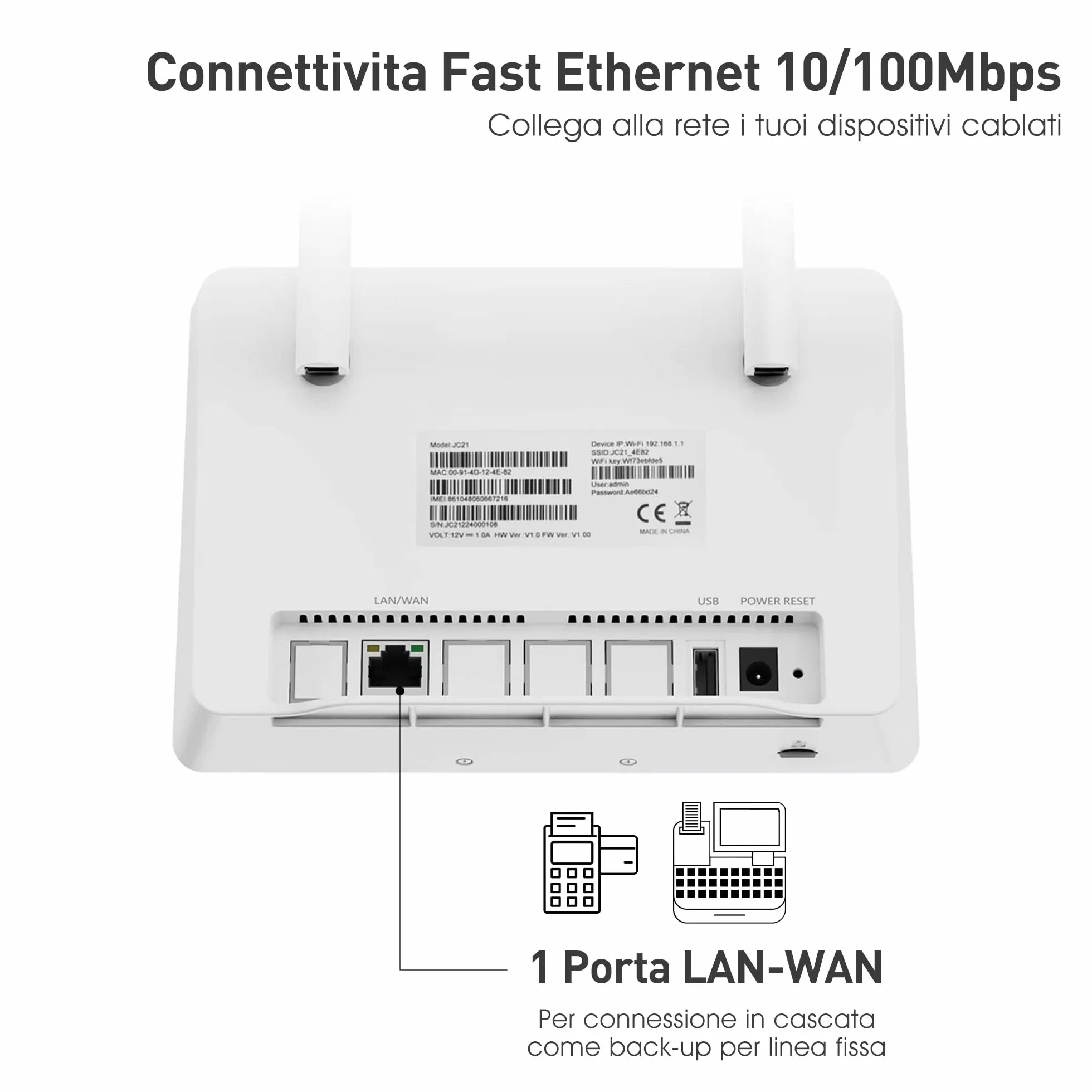 Router 4G LTE WiFi SIM Cat4 300Mbps Modem Wireless Porta LAN/WAN Antenne ADSL Alternativa