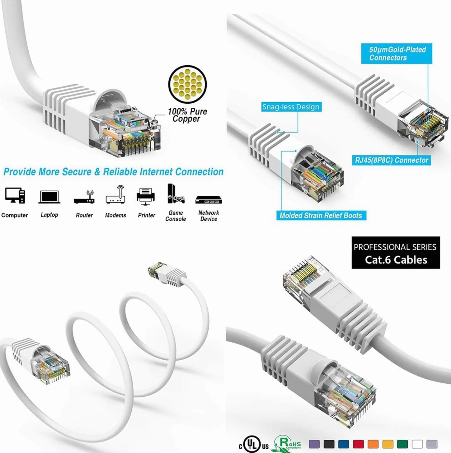 iMBAPrice - Cavo patch corto Cat6 RJ45 Ethernet antigroviglio (confezione da 5) nero