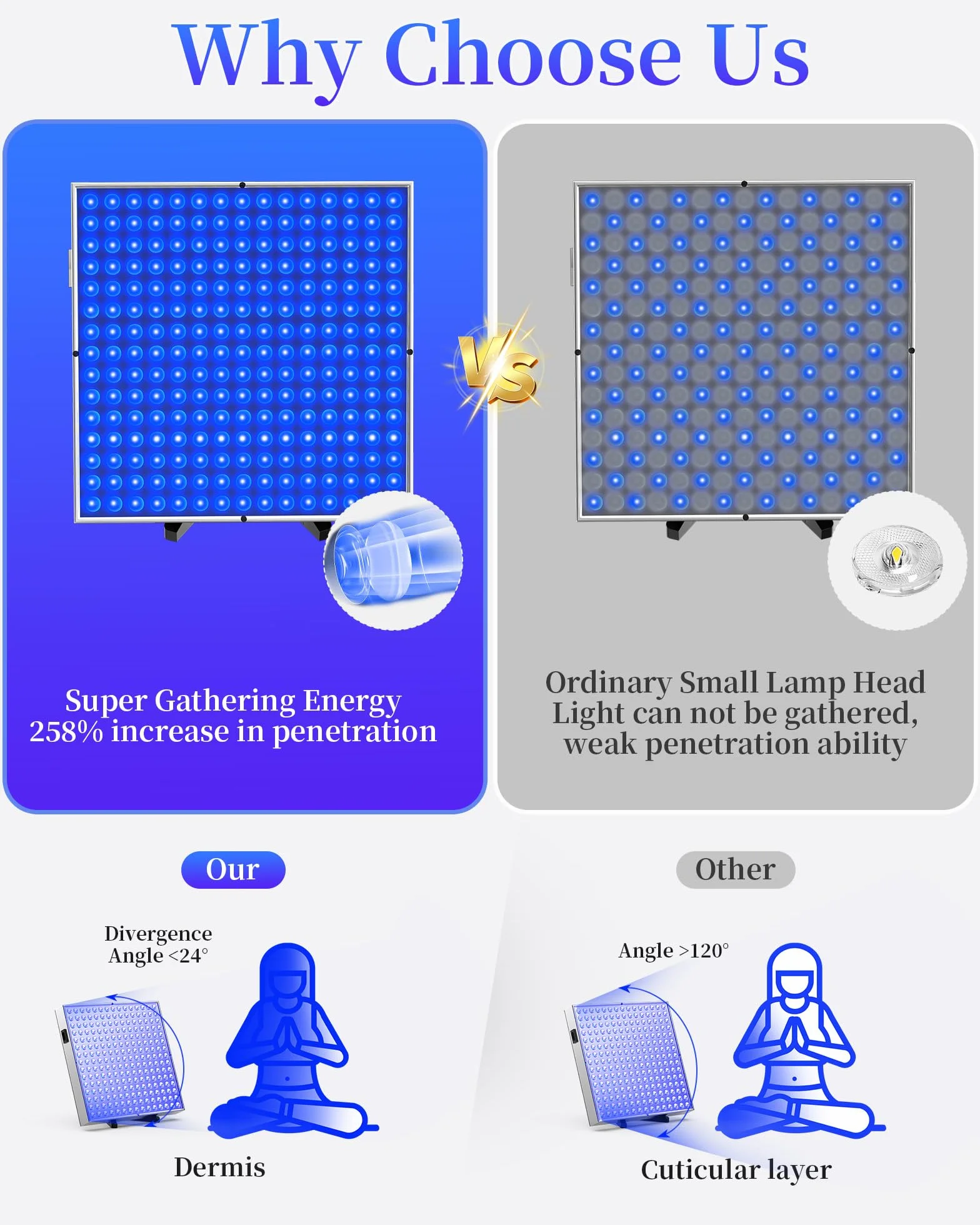 Solarium per la casa 460 NM lampada abbronzante portatile 225 LED 45 W supporto regolabile