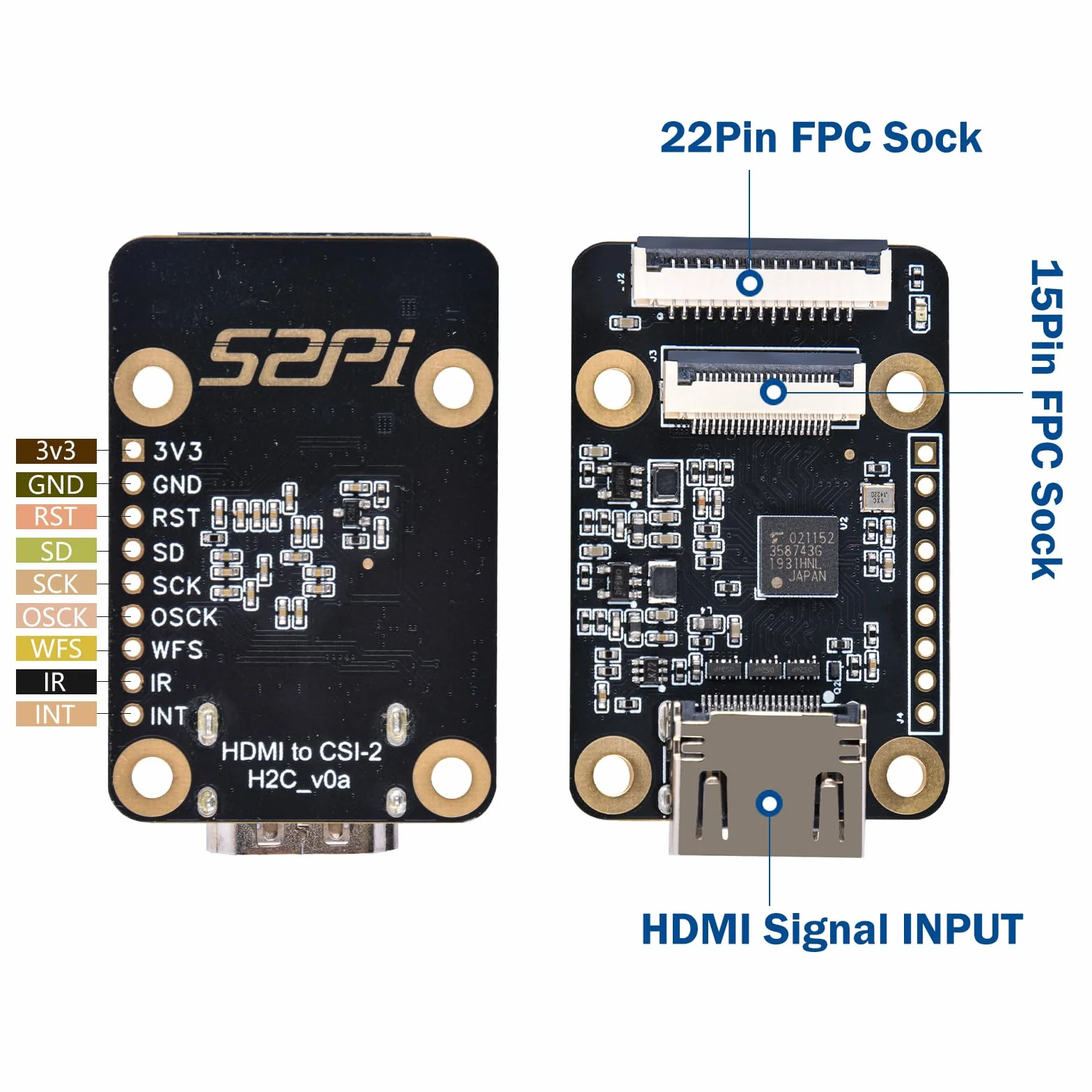 GeeekPi Scheda adattatore da HDMI a CSI2 per Raspberry Pi, supporta ingresso HDMI fino a 1080p 30fps, compatibile con Raspberry Pi 4B/3B+/3B/Pi Zero/W/2W