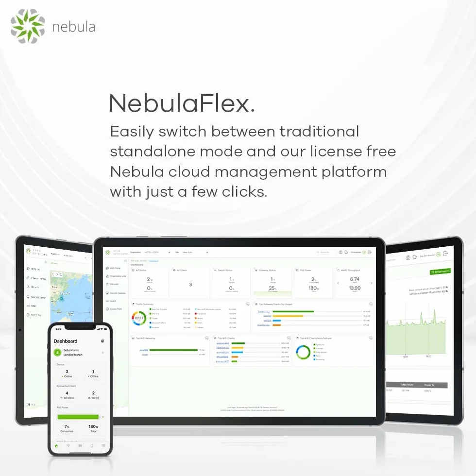 Zyxel WiFi 6 AX1800 Wireless Access Point | 802.11ax Dual Band | 1,77 Gbps | PoE | Gestibile Tramite Nebula App/Cloud o Standalone | Fino a 4 Reti Separate | Alimentatore Incluso [NWA50AX]