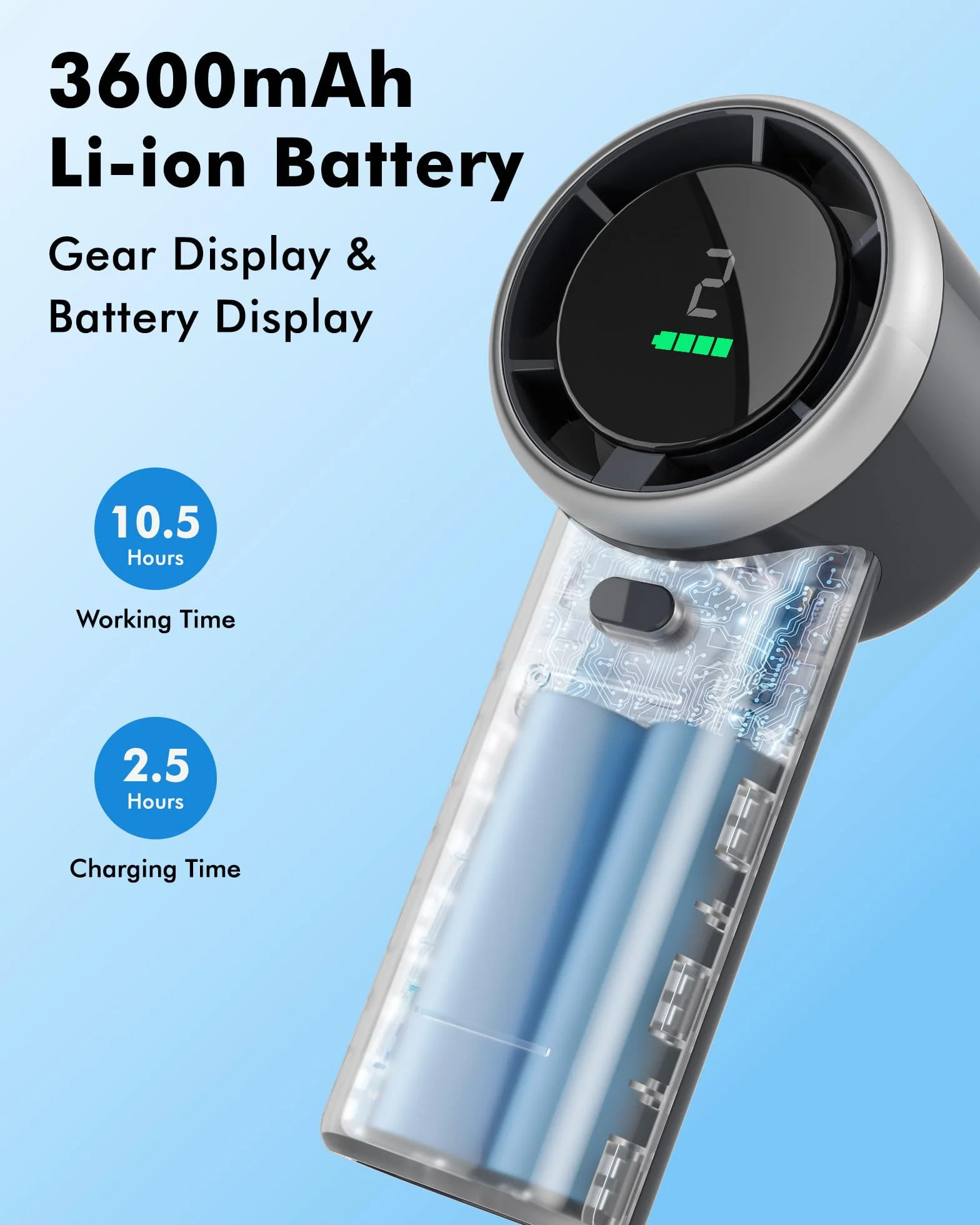 WHATOOK Ventilatore Turbo Portatile Potente: 13500 RPM Raffreddamento Istantaneo, USB Ricarica Rapida 2H, Mini Ventola a Mano Personale con 5 Velocità, Display HD per Viaggi/Sport/Spiaggia (Nero)