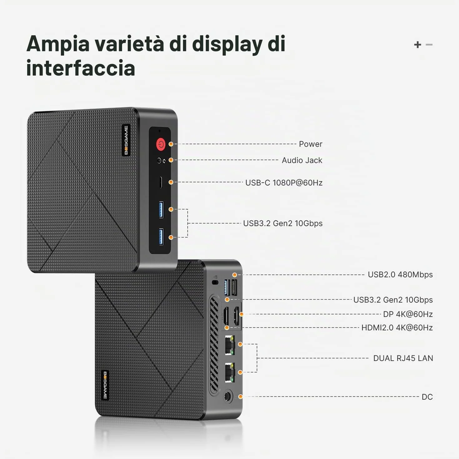 BOSGAME E4 Windows 11 Pro Mini PC Ryzen 5 3550H 16GB DDR4 RAM 512GB SSD 4K Triple Display HDMI DP Type-C Dual LAN