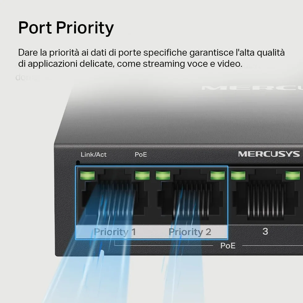 TP-Link Mercusys MS105GP PoE+ Switch 5 Porte Gigabit con 4 PoE+, 30W per Porta PoE, 65W su Tutte le Porte, 802.3af/at, Cassa in Metallo, Durevole e silenzioso, Sdoppiatore Ethernet, Plug&Play