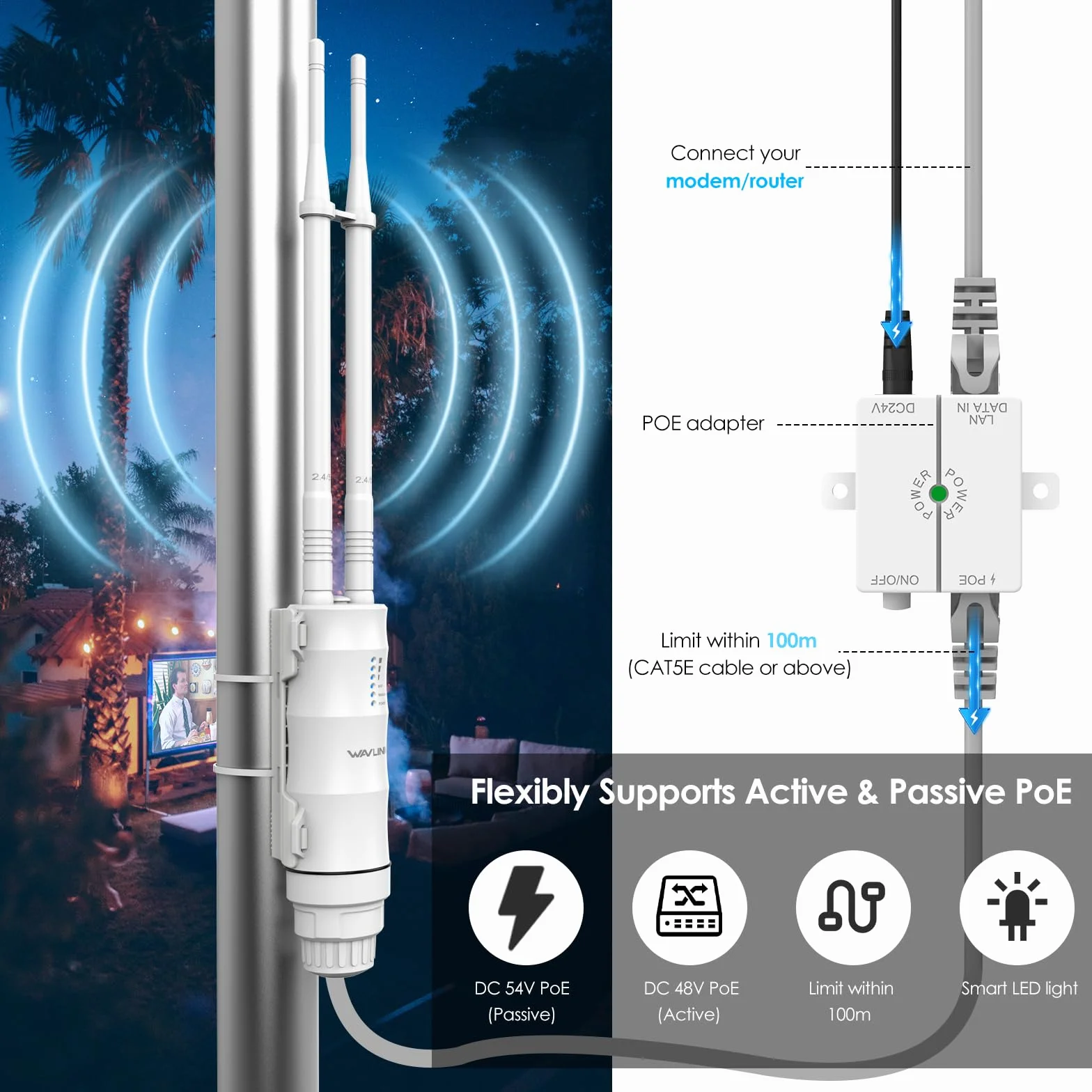 WAVLINK AC1200 Ripetitore WiFi Potente Esterno per Lunga Distanza - Amplificatore di Segnale Doppia Banda 2.4G + 5G, Outdoor Router Extender Access Point, Supporto PoE