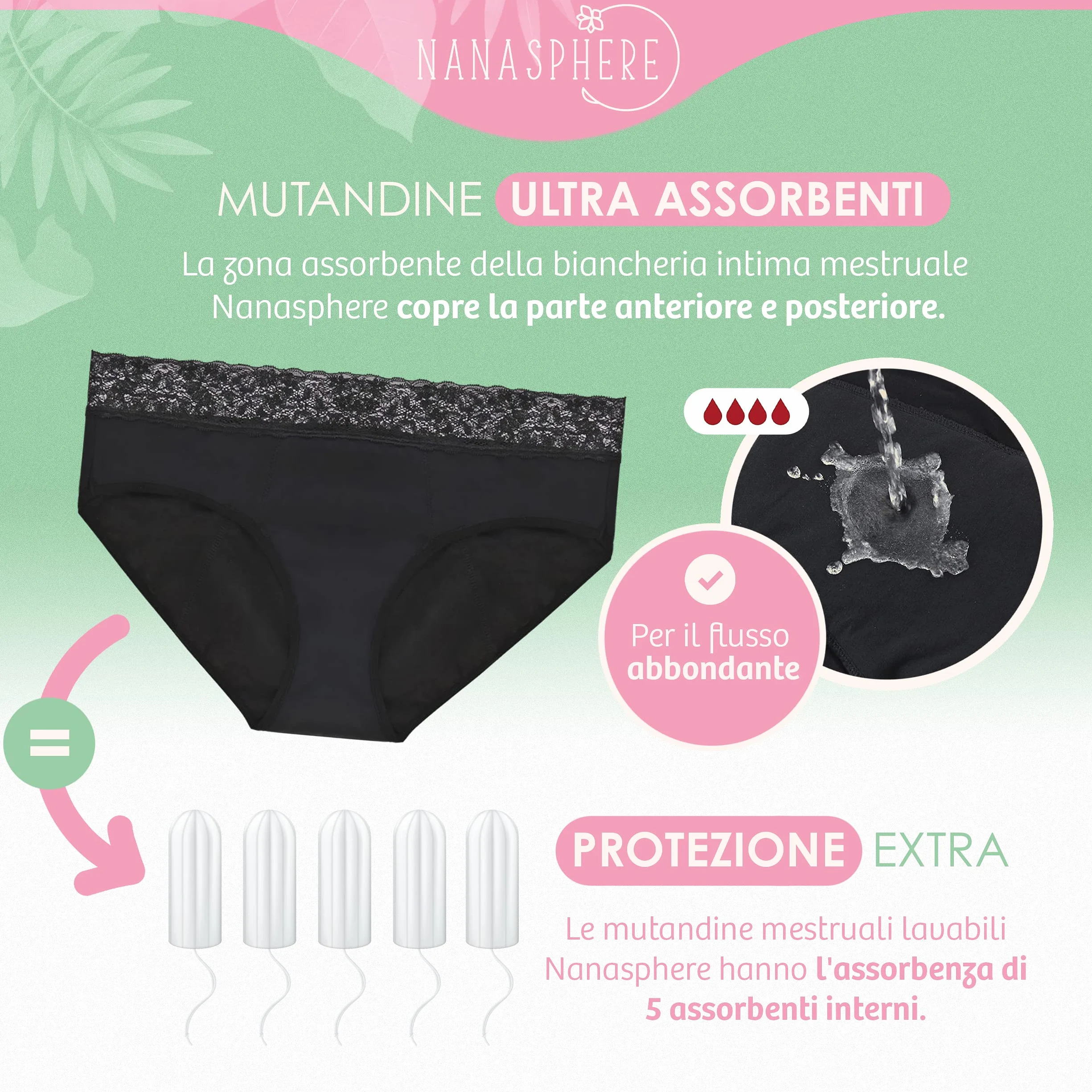 Slip Mestruale Donna Cotone Organico Mutande Assorbenti Mestruali Set di 3 Flusso Abbondante