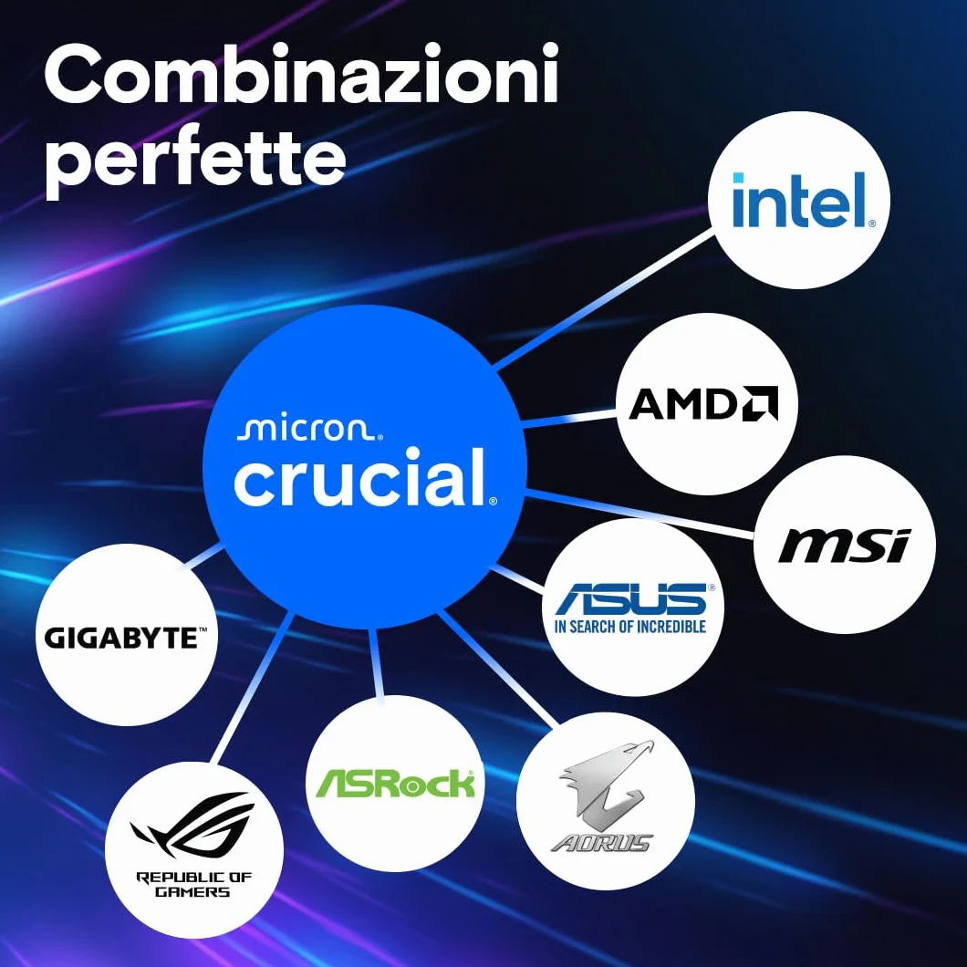 Crucial Pro RAM DDR5 Kit 64GB (2x32GB) 5600MHz, Intel XMP 3.0 / AMD EXPO, Memoria PC RAM - CP2K32G56C46U5