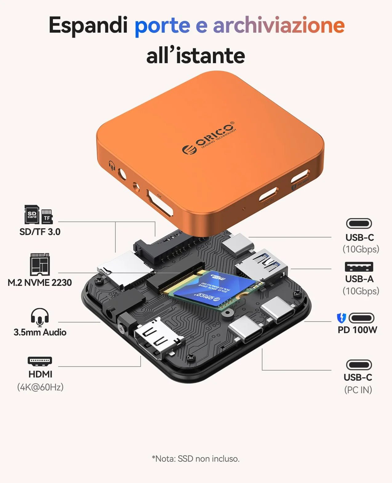 ORICO Docking Station USB-C Magnetica, Custodia SSD M.2 NVMe, Dockingstation 8 in 1 con HDMI 4K@60Hz, PD 100W, USB-A/USB-C 10 Gbps, Audio, Hub USB-C Dockingstation per iPhone/Pro Max/Dell Lenovo MG7