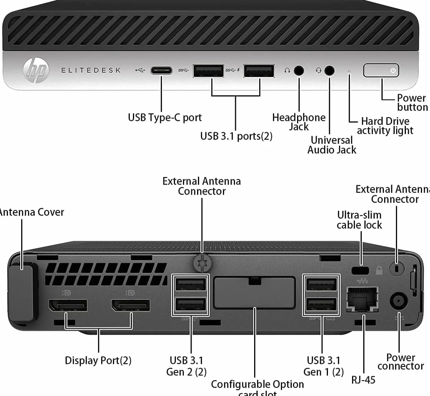 HP EliteDesk 800 G5 Mini PC Desktop, Intel Core i5-9500T, 8 GB RAM, 256 GB SSD, WiFi, Bluetooth, Windows 11 Pro (ricondizionato)