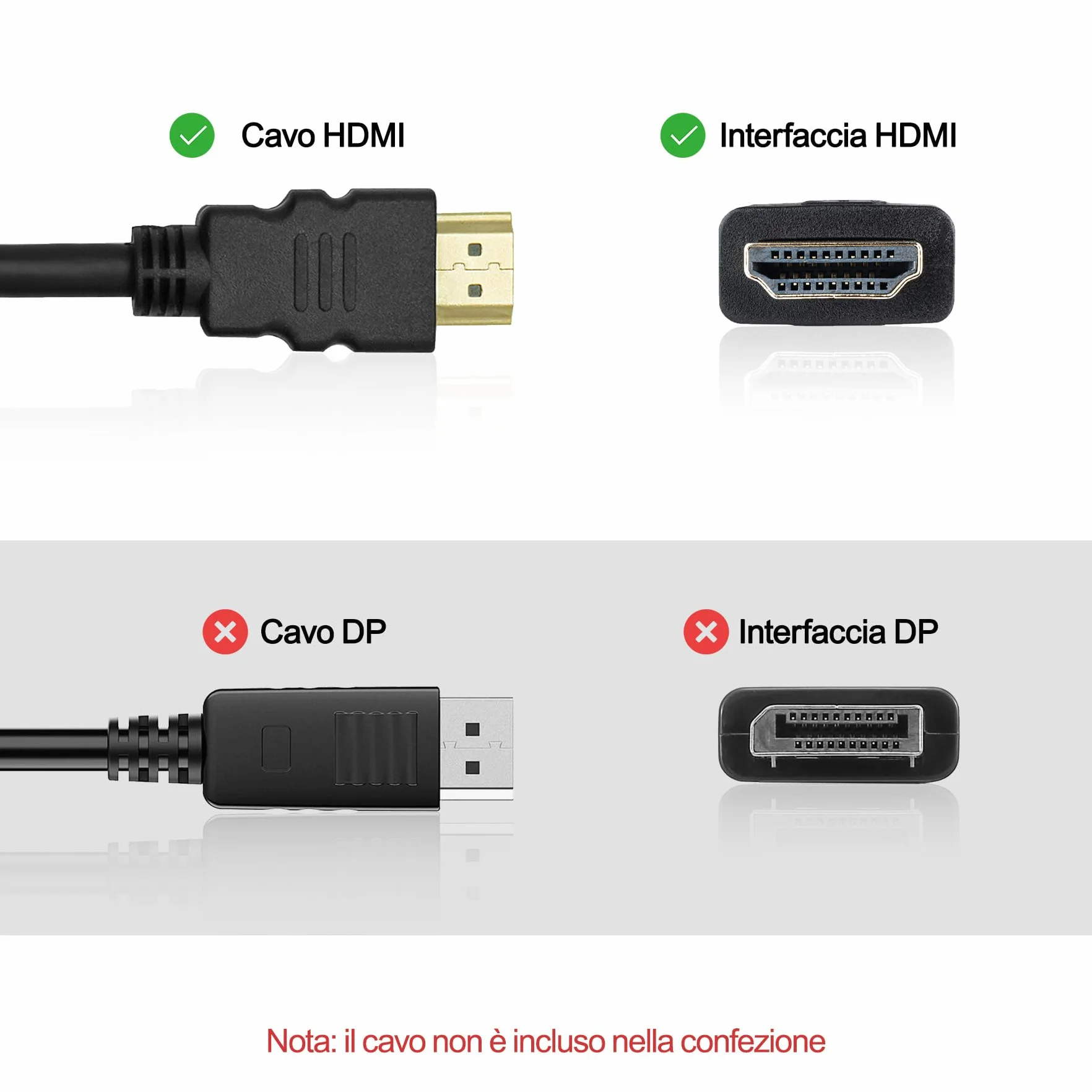 SUIDEK Switch KVM USB 3.0 HDMI, switcher USB e HDMI con 4 porte USB 3.0, per 2 computer che condividono tastiera, mouse, stampante, disco rigido e 1 monitor, supporto 4K@60Hz con 2 cavi USB