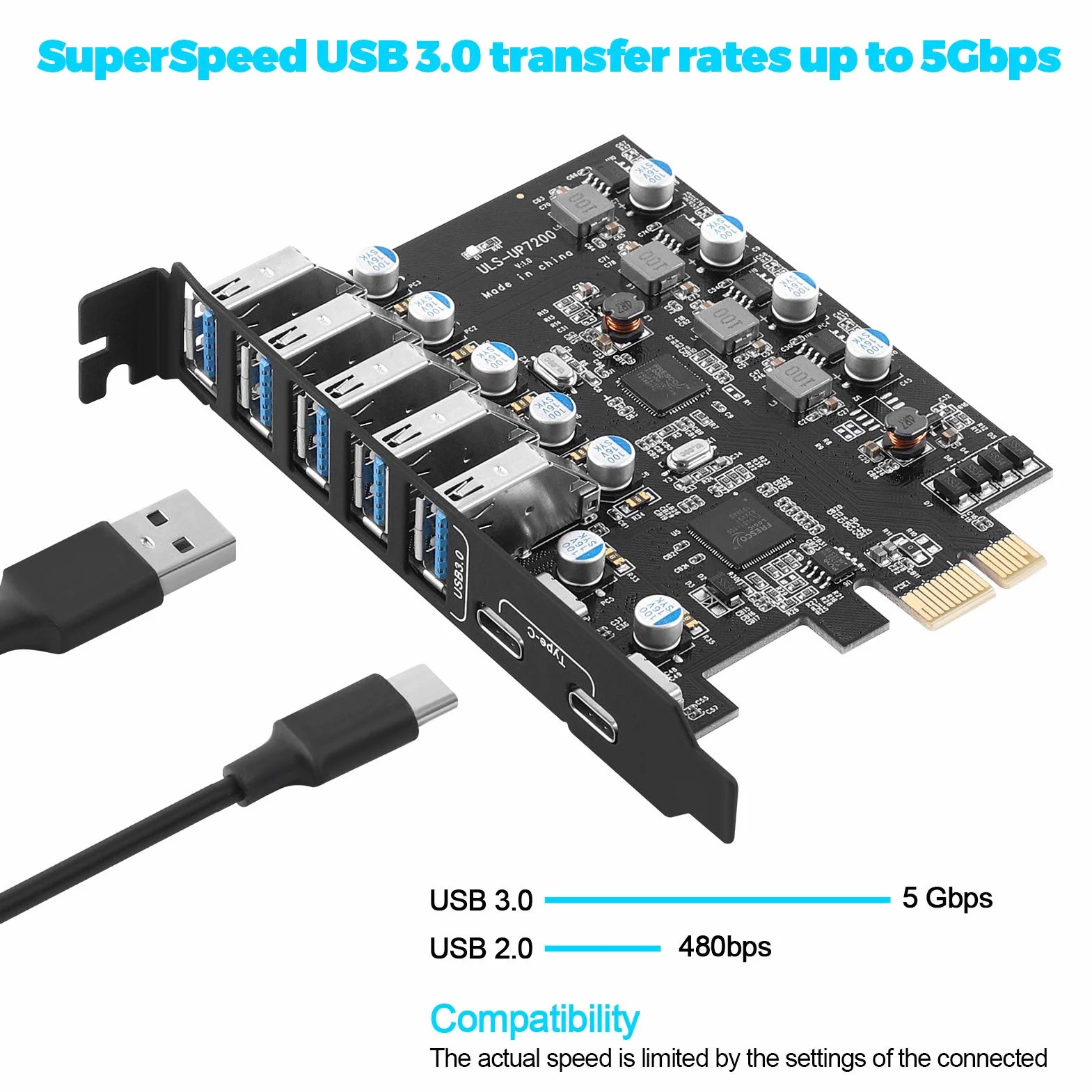 Adattatore PCI-E a 7 porte Tipo C (2), Tipo A (5) Hub USB 3.0 con scheda di espansione interna PCI Express per Windows Mac Linux