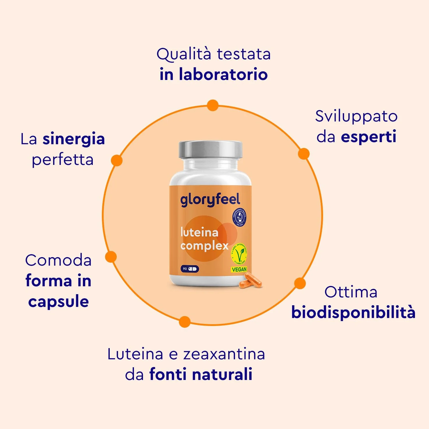Luteina e Zeaxantina Capsule 90 Capsule Integratore Occhi con Vitamina A & Riboflavina Alto Dosaggio Vegan