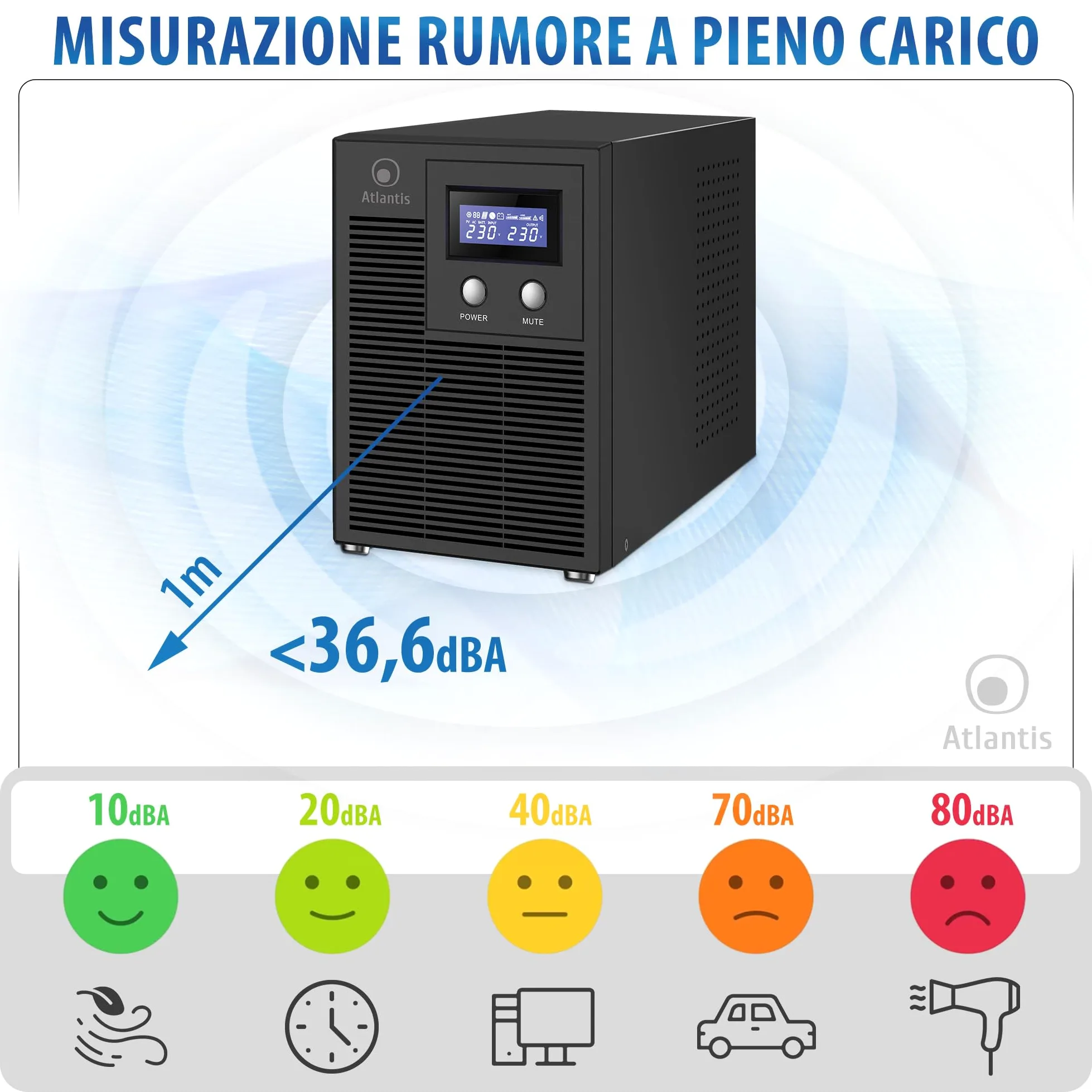 Atlantis Gruppo di Continuità Low Noise 3000VA/2100W, onda sinusoidale pura | UPS Line Interactive, 36,6 dB(A), LCD, USB-HID, 3 IEC + 2 Schuko, RS232, Slot SNMP, 4 batterie 12V 7Ah, cod. A03-HP4003PXLN