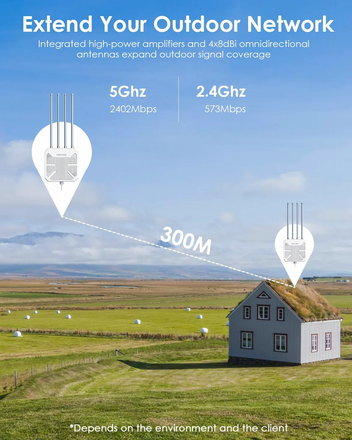 Wavlink AX3000 Mesh – Punto di accesso WiFi a lunga portata – ideale per grandi aree
