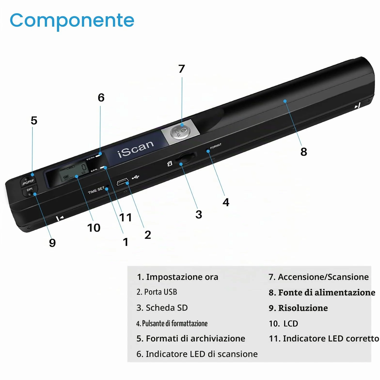Scanner di documenti portatile USB 900 DPI scansione A4 16 GB