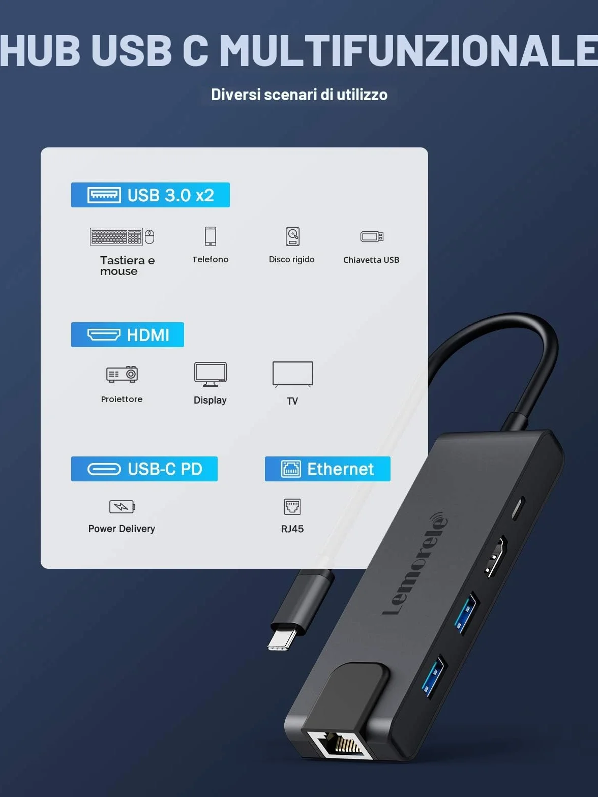 Lemorele Hub USB C con Gigabit, adattatore USB C 5 in 1 a RJ45 Ethernet 1000Mbps, 4K HDMI, 2 USB 3.0, 100W PD, per SteamDeck, MacBook Pro/Air, iPad, ChromeBook Pixel, Matebook, PC Tablet Type-C