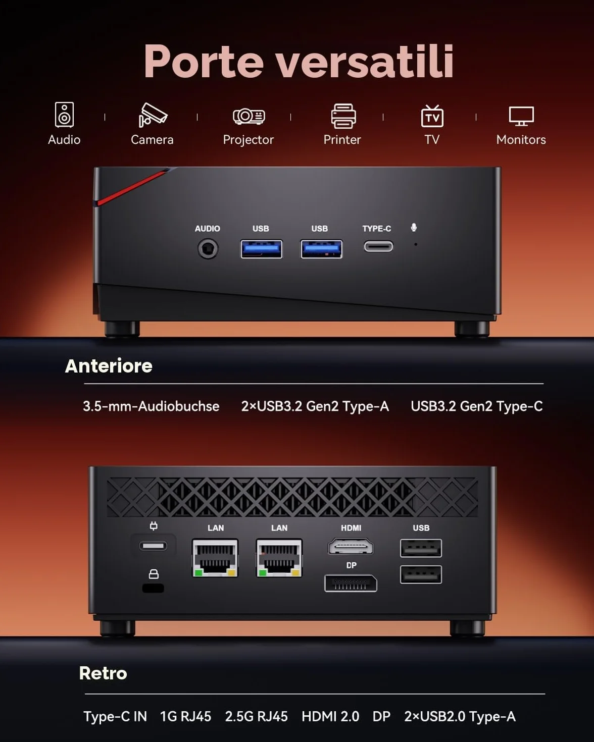 NiPoGi AM06PRO Mini PC Ryzen 7 7730U 32GB DDR4 1TB M.2 SSD 4K@60Hz Triple Display DP/HDMI 2.0/Type-C Dual-LAN WIFI6 BT5.2