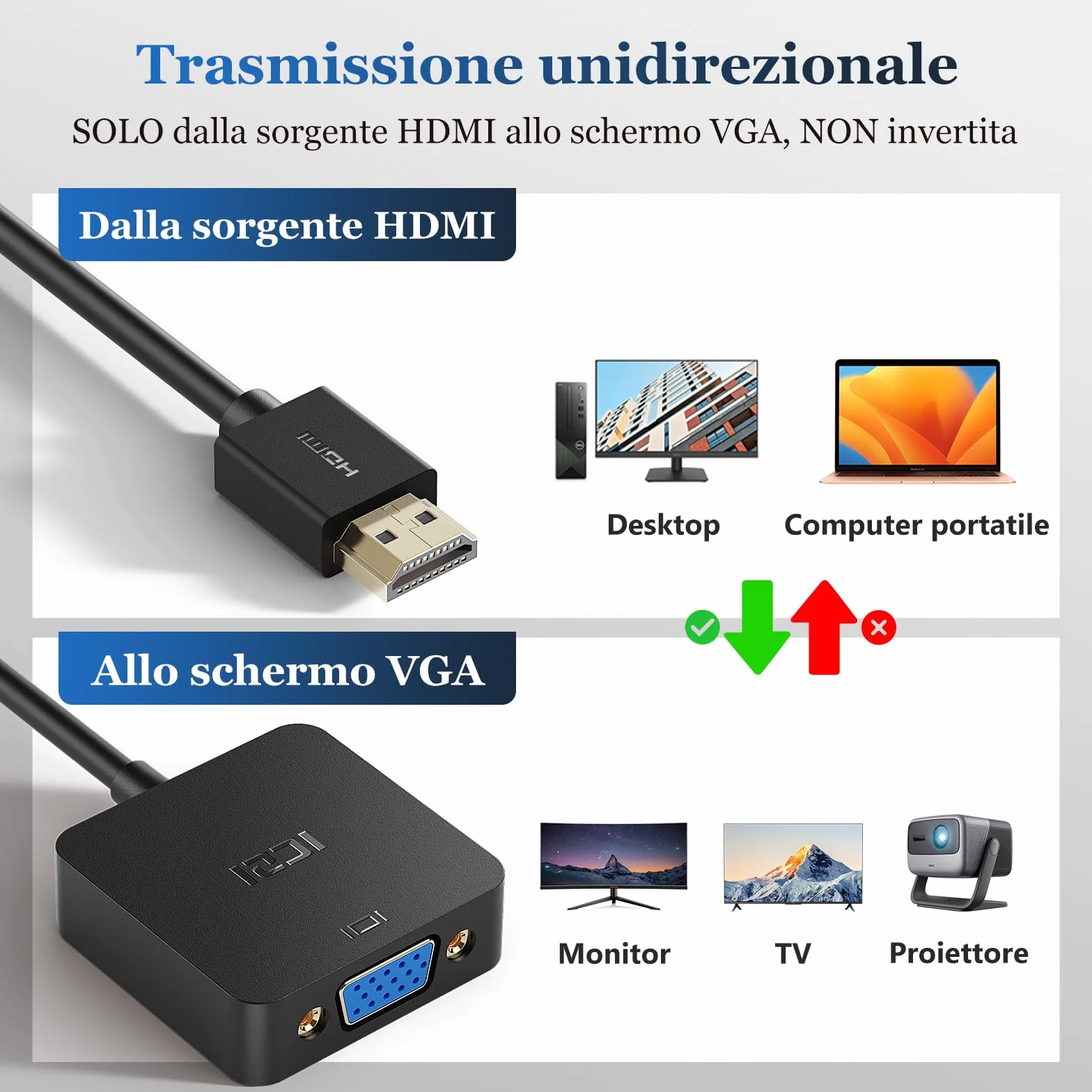 ICZI Adattatore VGA HDMI 1080p 60hz Full HD Convertitore HDMI Maschio a VGA Femmina per Computer Portatili, Chromebook, Raspberry Pi, Proiettore, Monitor - 2 Confezioni