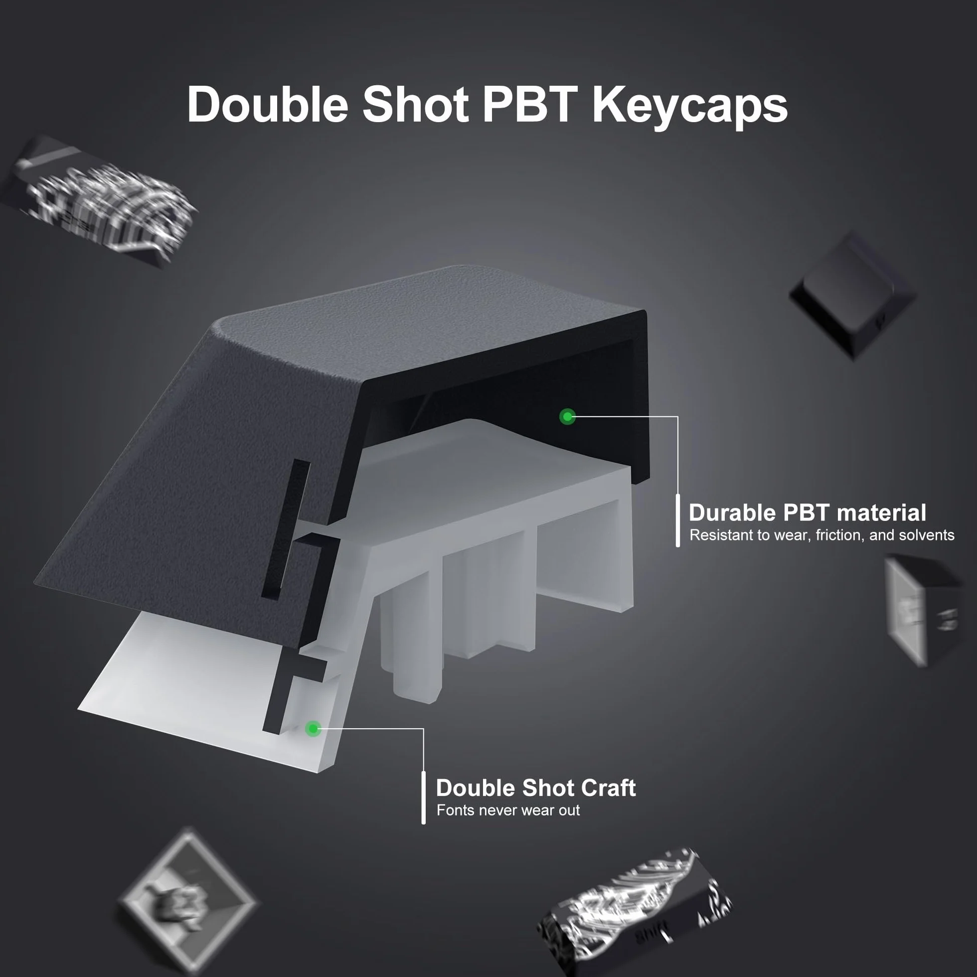 Keycaps PBT Custom Cherry Profile Shine Through Wave of Kanagawa Double Shot Side Print Dye Sub Keycap Set