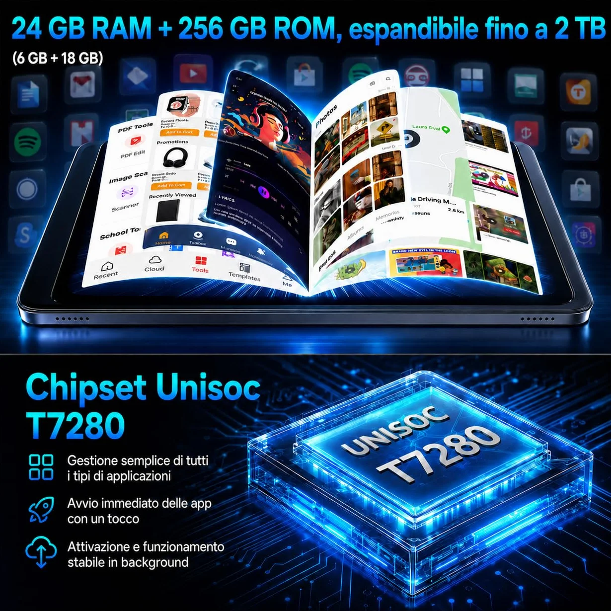 Tablet Android 16, 24GB RAM 256GB ROM 2TB, 120Hz Display 13.4 Pollici, Doppio SIM 4G LTE+5G WiFi, 8300mAh Octa-Core Tablet PC