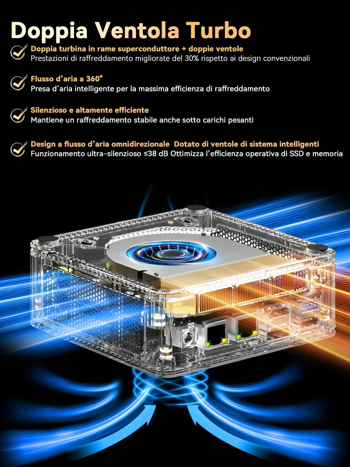 GMKtec Gaming Mini PC Ryzen 5 7640HS AMD Radeon 760M 16GB DDR5 512GB PCIe3.0 SSD Doppia LAN 2.5G WiFi 6E Triplo Display 4K USB 4.0