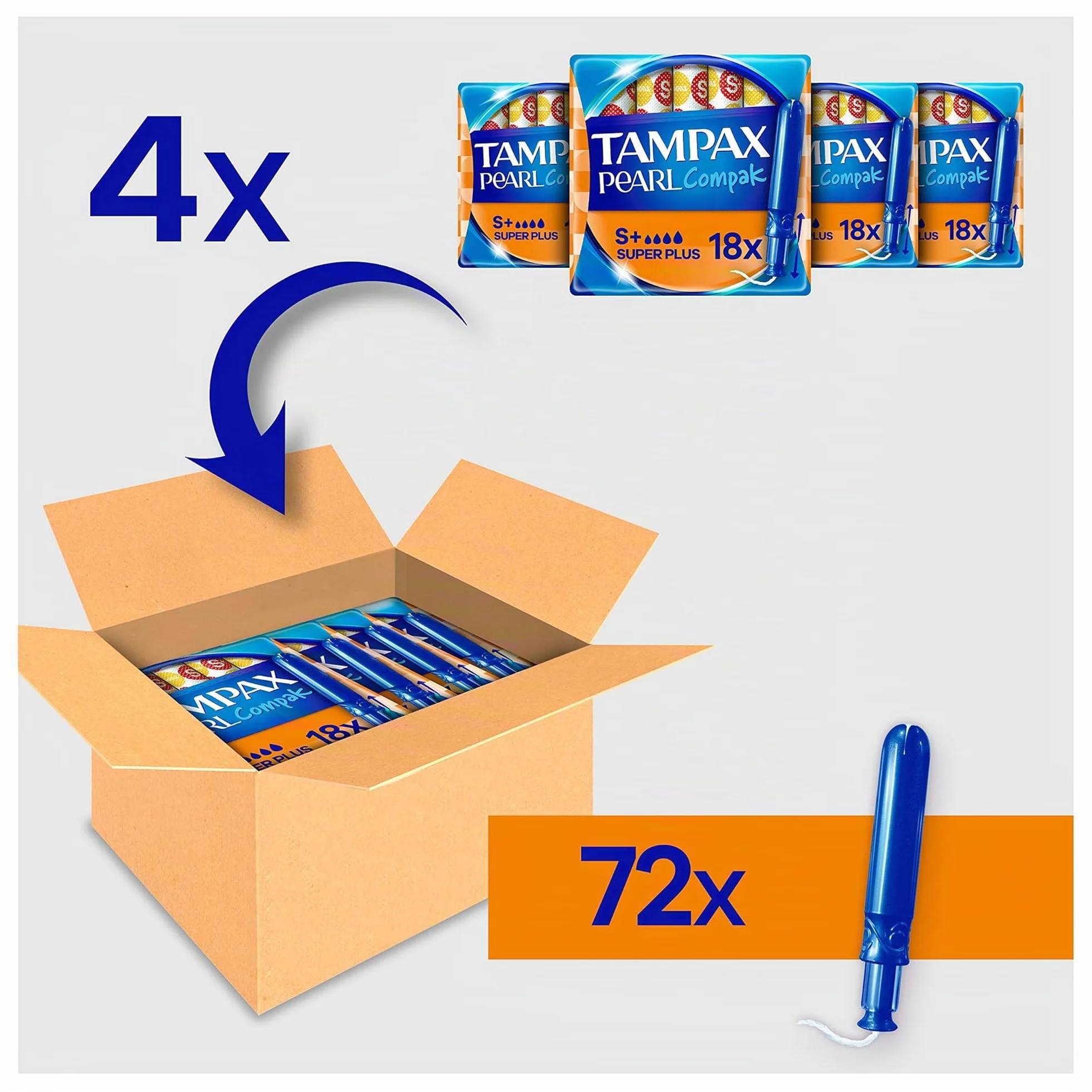 Tampax Pearl Compak Super Plus 72 tamponi con applicatore