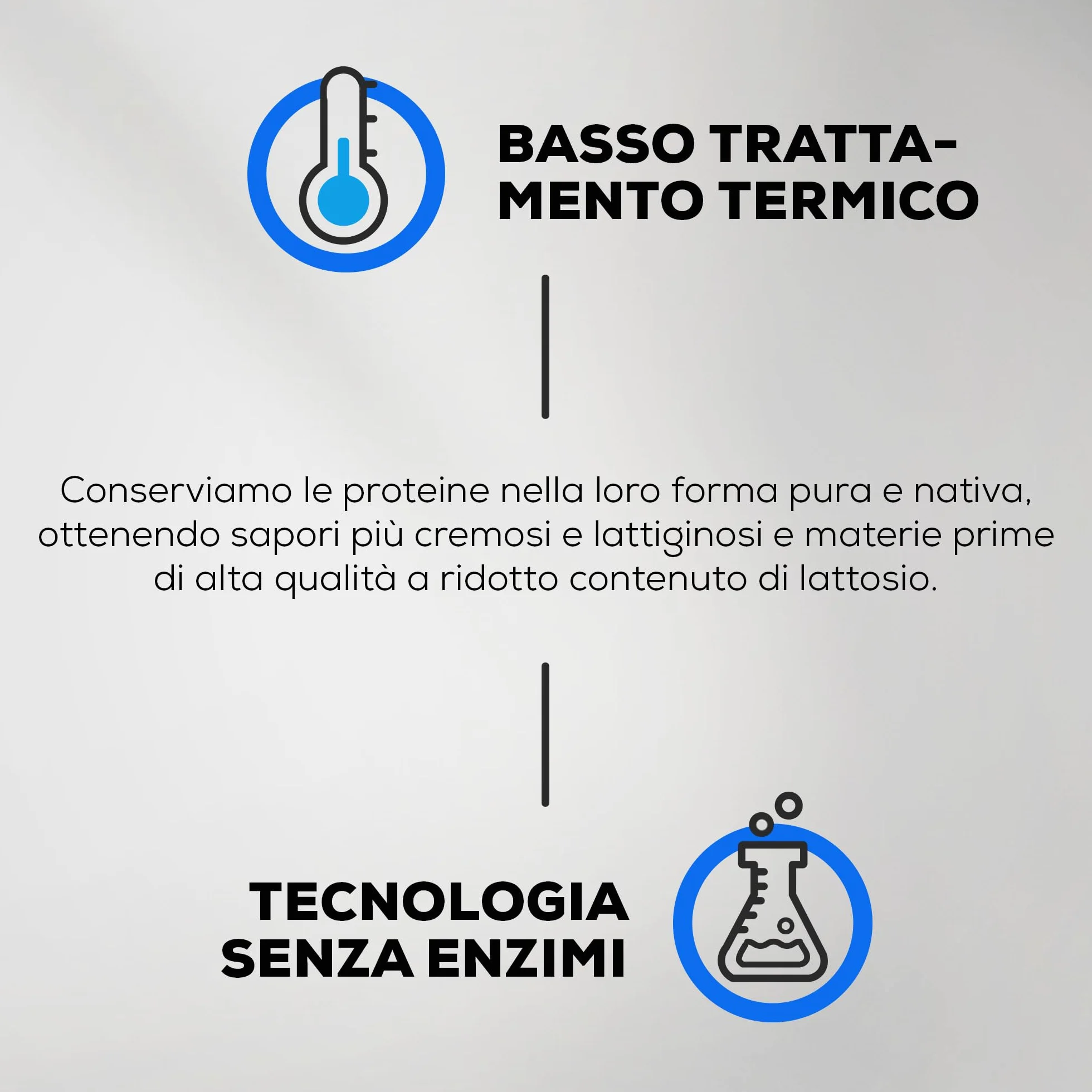 BioTechUSA Iso Whey Zero Premium Whey Protein Isolate Grass-Fed Sugar-Free Gluten-Free 908 g Cioccolato