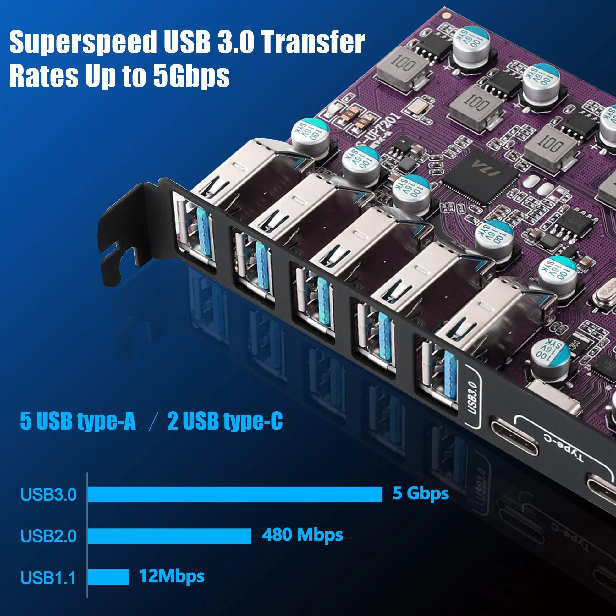 Scheda di Espansione USB 3.0 da 7 Porte (5x Type-A, 2x Type-C) 5 Gbps USB PCI Express per Windows e Mac