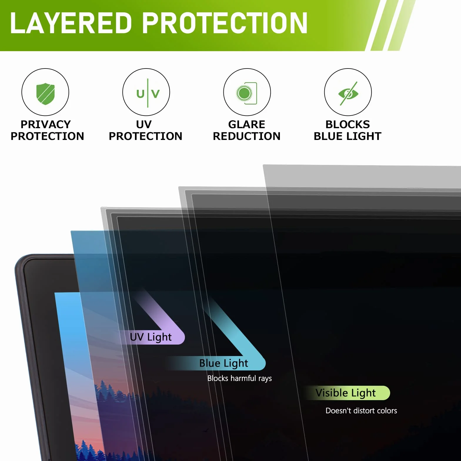 LAMA 13.3 In Filtro Schermo Privacy Universale per Laptop per Laptop 13.3", Proteggi Schermo Privacy Anti-Luce Blu/Antiriflesso/Anti UV (LxA:294mm*166mm) con Protezione Privacy/Protezione Occhi(16:9)