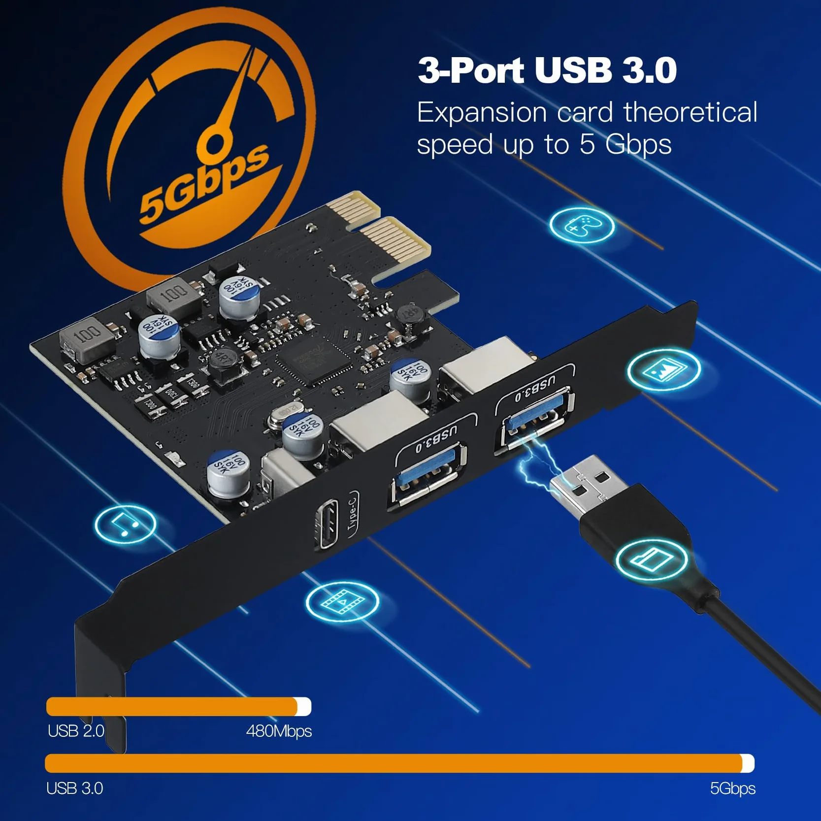 Scheda di espansione PCIe USB 3.0 Power Delivery, PCI Express x 1 to 3 Porte(Type-C, 2x Type-A), Scheda PCIe Controller Card con Ricarica Rapida per PC Desktop Windows XP/7/8/10 Mac OS 10.8.2