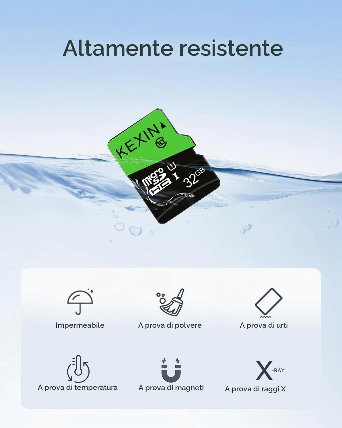 KEXIN Micro SD Scheda 32GB e Adattatore SD, Set da 5 Scheda di Memoria Classe 10 USH-I MicroSDHC Schede C10 U1 Micro SD Card 32Giga TF Card per Telefono Fotocamera Switch Tablet (5 Pezzi, Nero Verde)