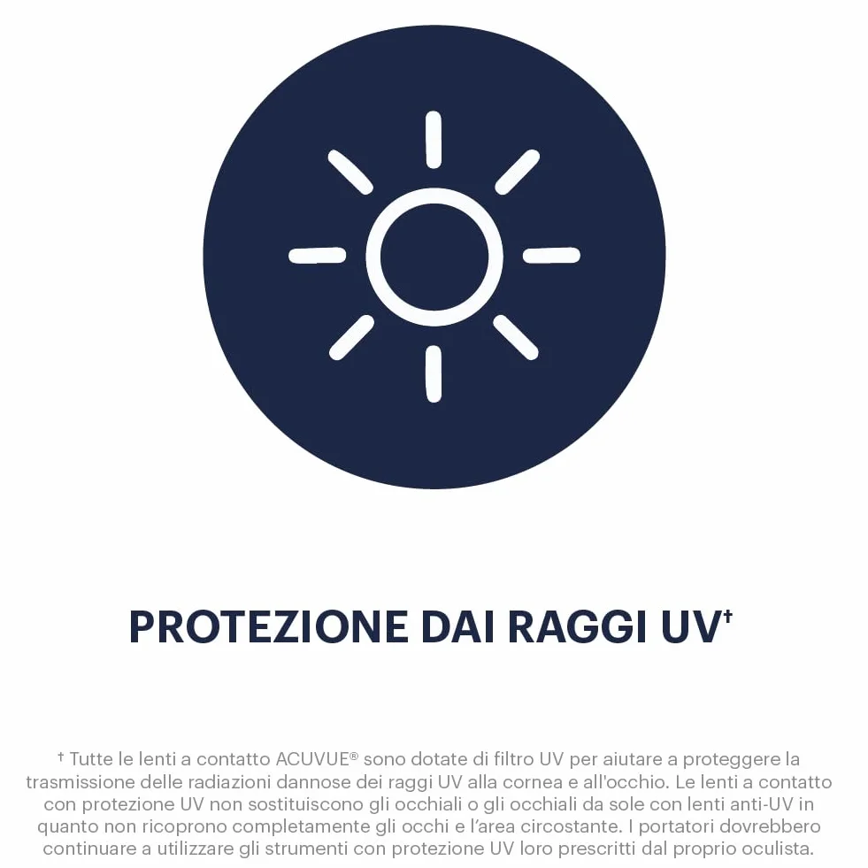 ACUVUE OASYS MAX 1-Day lenti a contatto giornaliere -8.00 BC 8.5 DIA 14.30 30 lenti