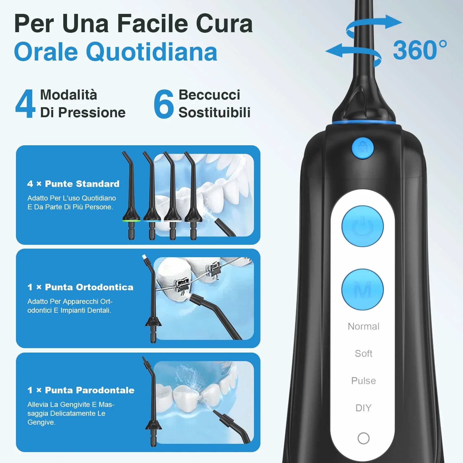 SURFOU Idropulsore Dentale Portatile Elettrico Water Flosser Irrigatore Orale con Pulitore Getto Acqua