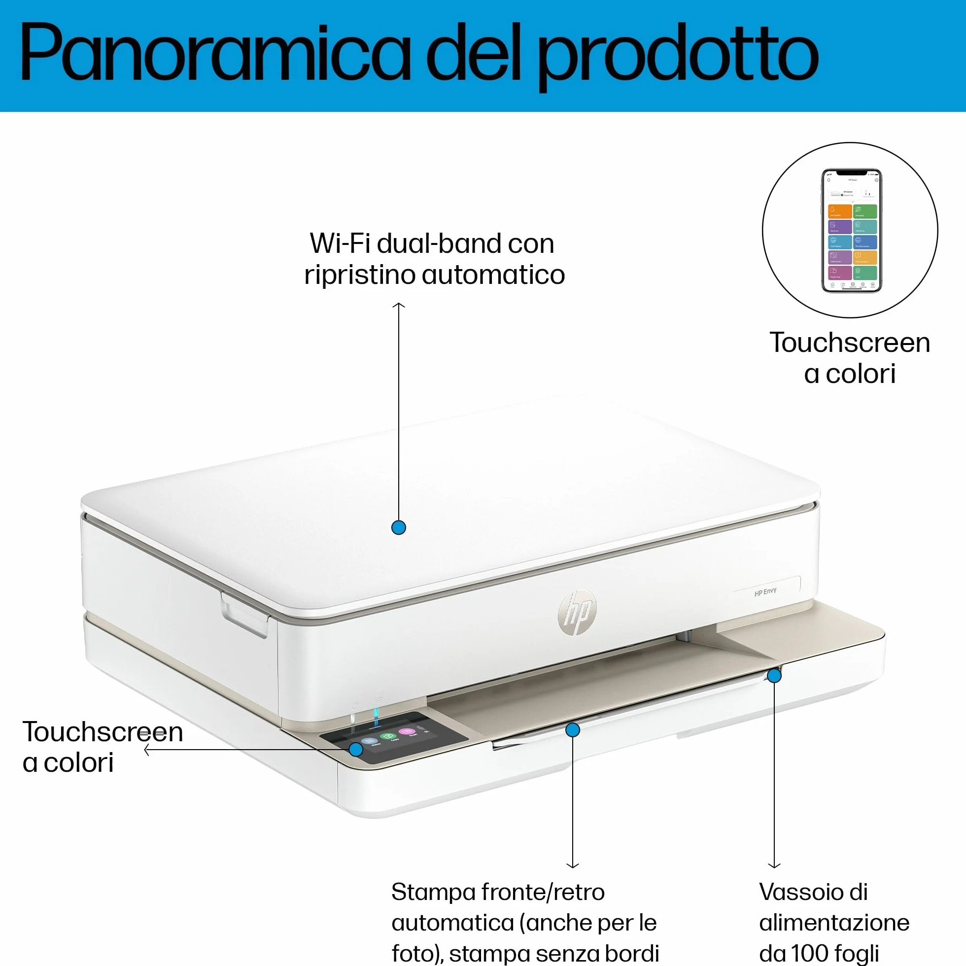 HP Envy 6120e Stampante Multifunzione a Getto d'Inchiostro A4 Colori, Stampa Fronte e Retro Automatica, Wi-Fi, 10 ppm, Bianca