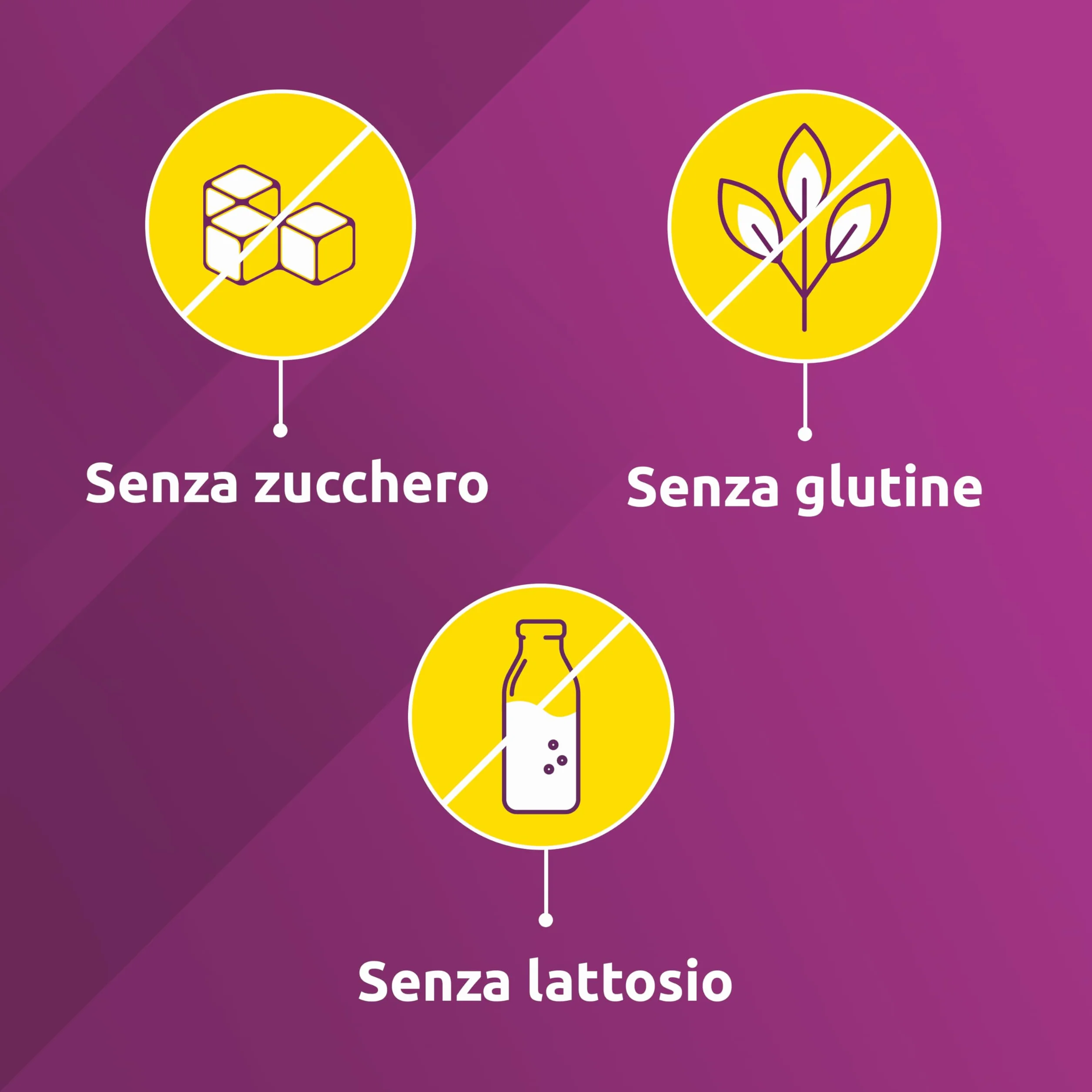 Supradyn Ricarica Notturna Melatonina 1mg Adulti 60 Caramelle Gommose Mirtillo con Vitamina B6 Passiflora e Melissa