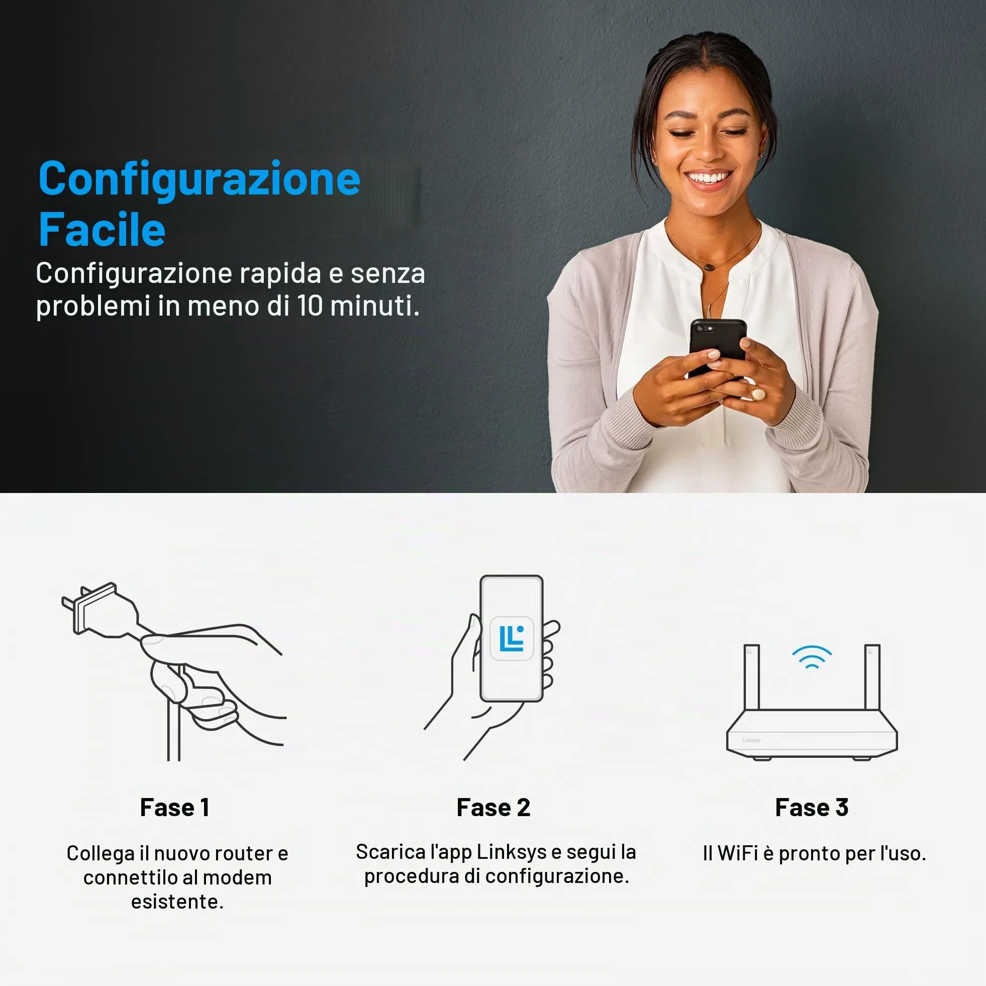 Linksys Micro Router Classic Pro 6, Router WiFi 6 Mesh Dual Band (AX5400), Router Wireless Gigabit, Fino a 5400 Mbps, Più di 35 Dispositivi e 250 m² di Copertura