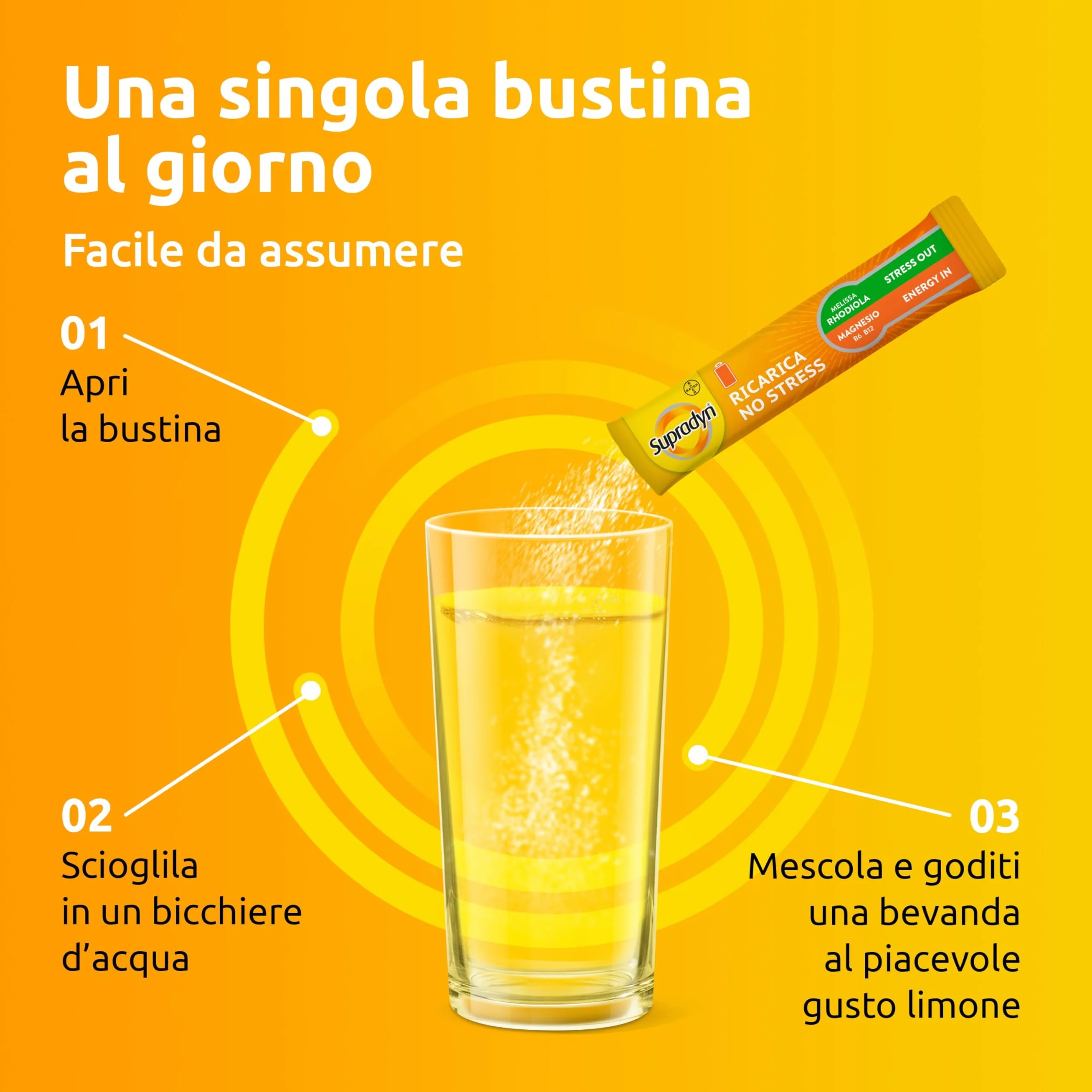 Supradyn Ricarica No Stress Integratore Multivitaminico Antistress Magnesio Vitamine B Rhodiola Rosea Melissa 20 Bustine