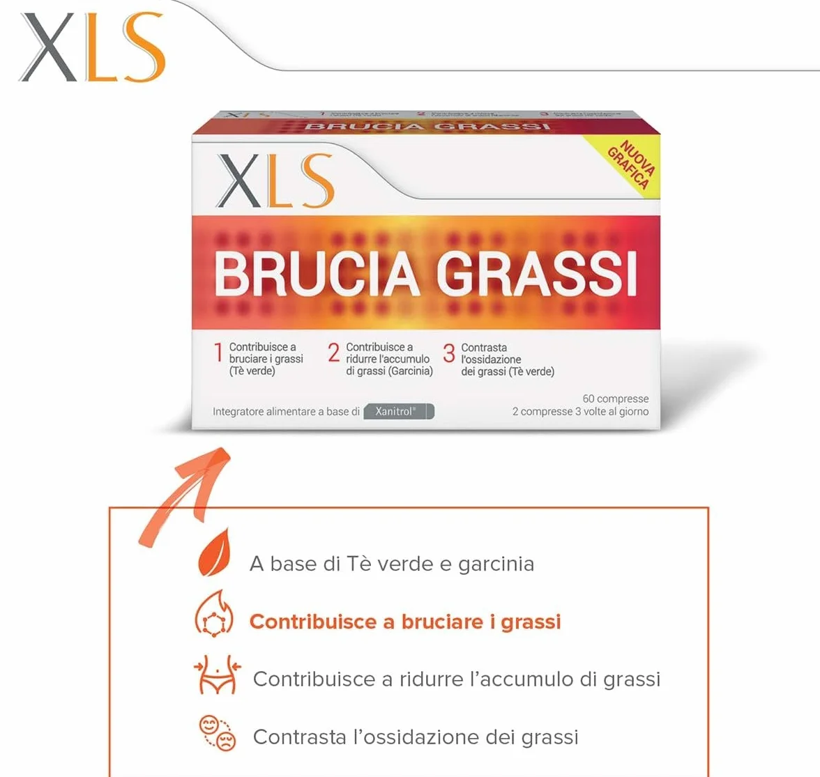 Xls Brucia Grassi Compresse, 60 Capsule