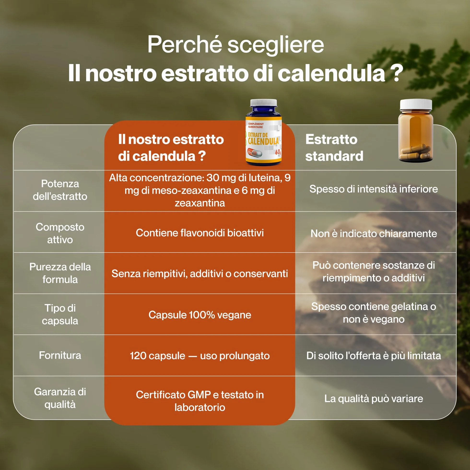 Luteina 30mg, Meso-Zeaxantina 9mg, Zeaxantina 6mg - 120 Capsule Vegane, 300mg