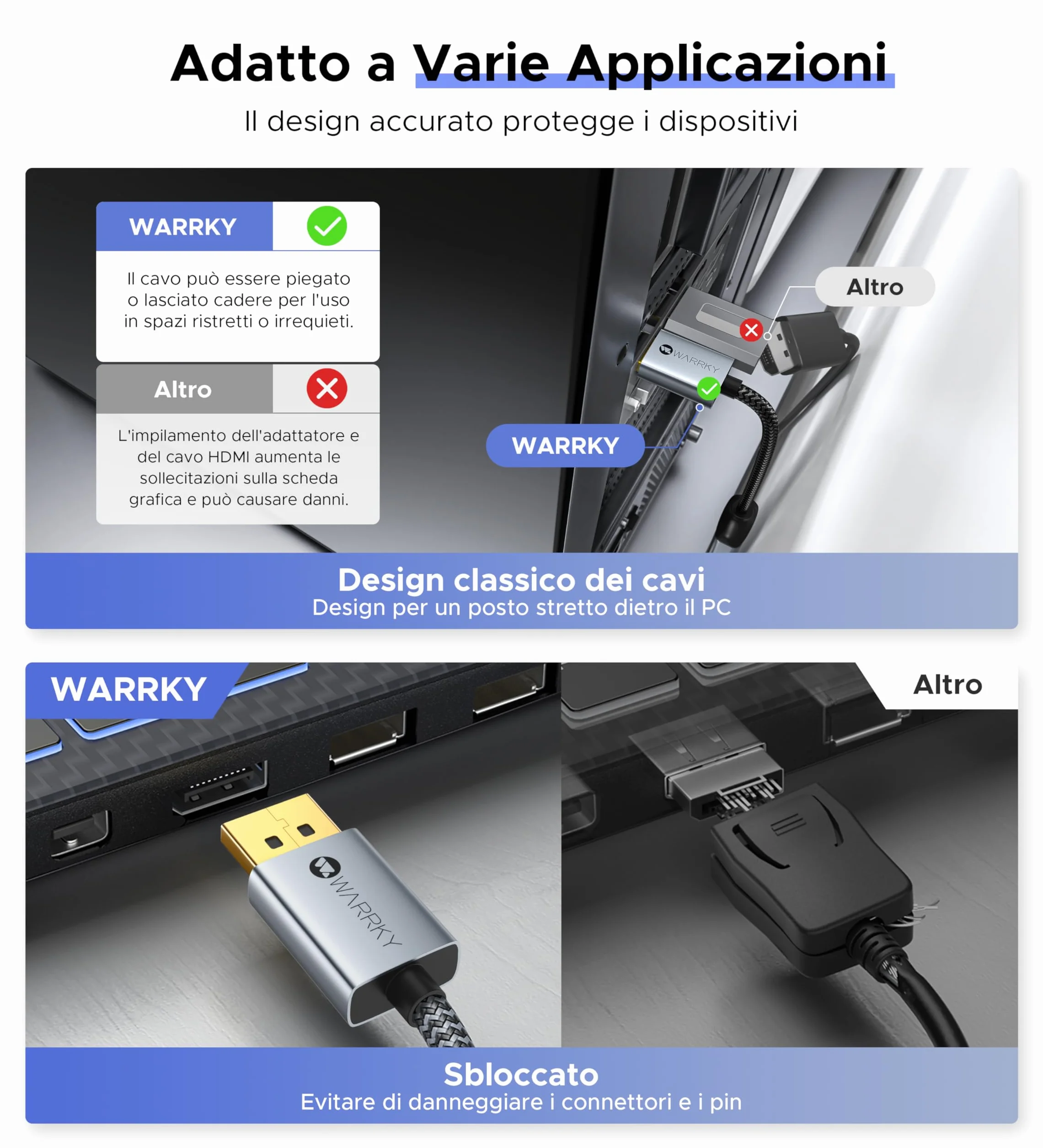 WARRKY-DH02-DisplayPort TO H Adapter 2Pack - 4K@30HZ