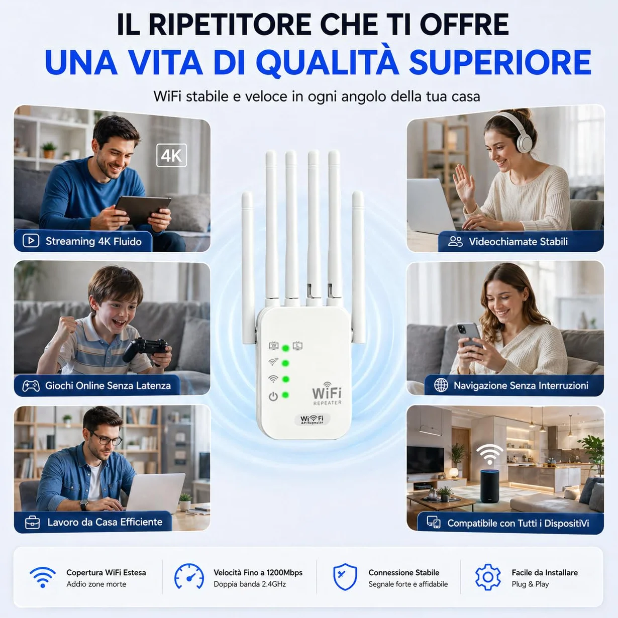 Ripetitore WiFi 1200Mbps, Dual Band 5GHz e 2.4GHz Extender WiFi Potente,Amplificatore Segnale con 6 Antenne e 2 Porte LAN, Modalità Ripetitore/Router/AP,Copertura Estesa per Casa e Ufficio