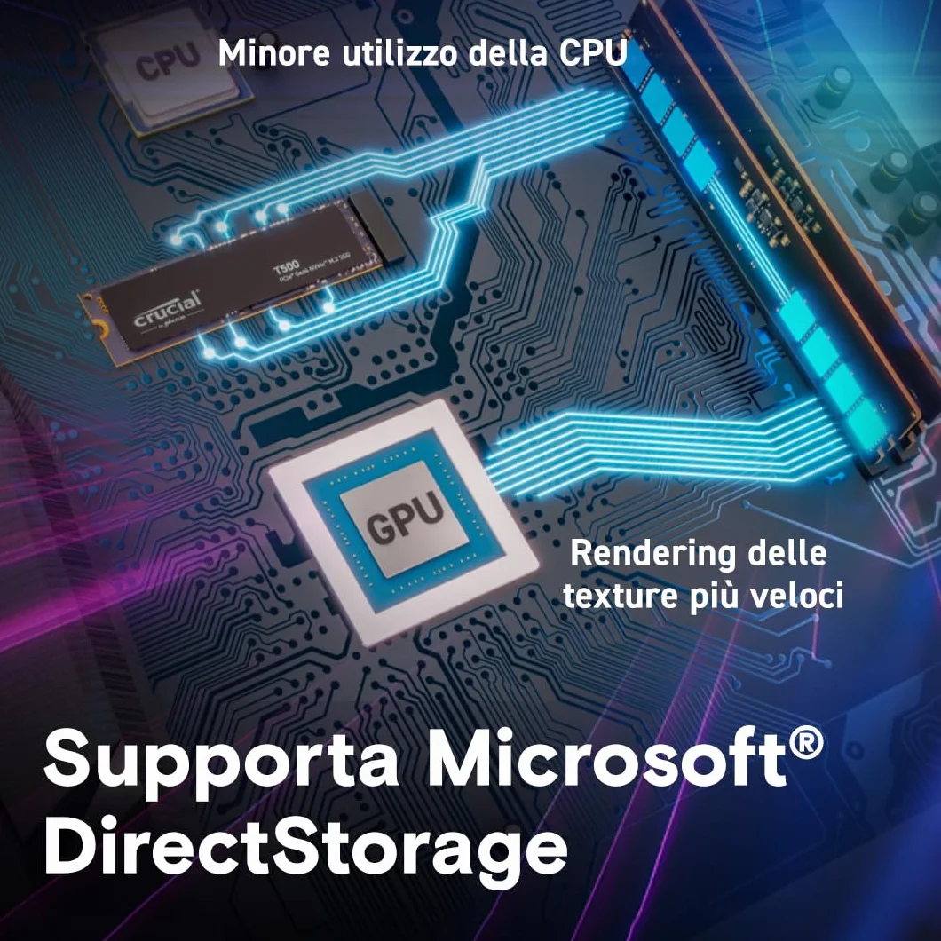 Crucial T500 SSD 1TB PCIe Gen4 NVMe M.2, Fino a 7300 MB/s, TLC NAND, Compatibile con Notebook e PC Desktop, Microsoft DirectStorage - CT1000T500SSD8