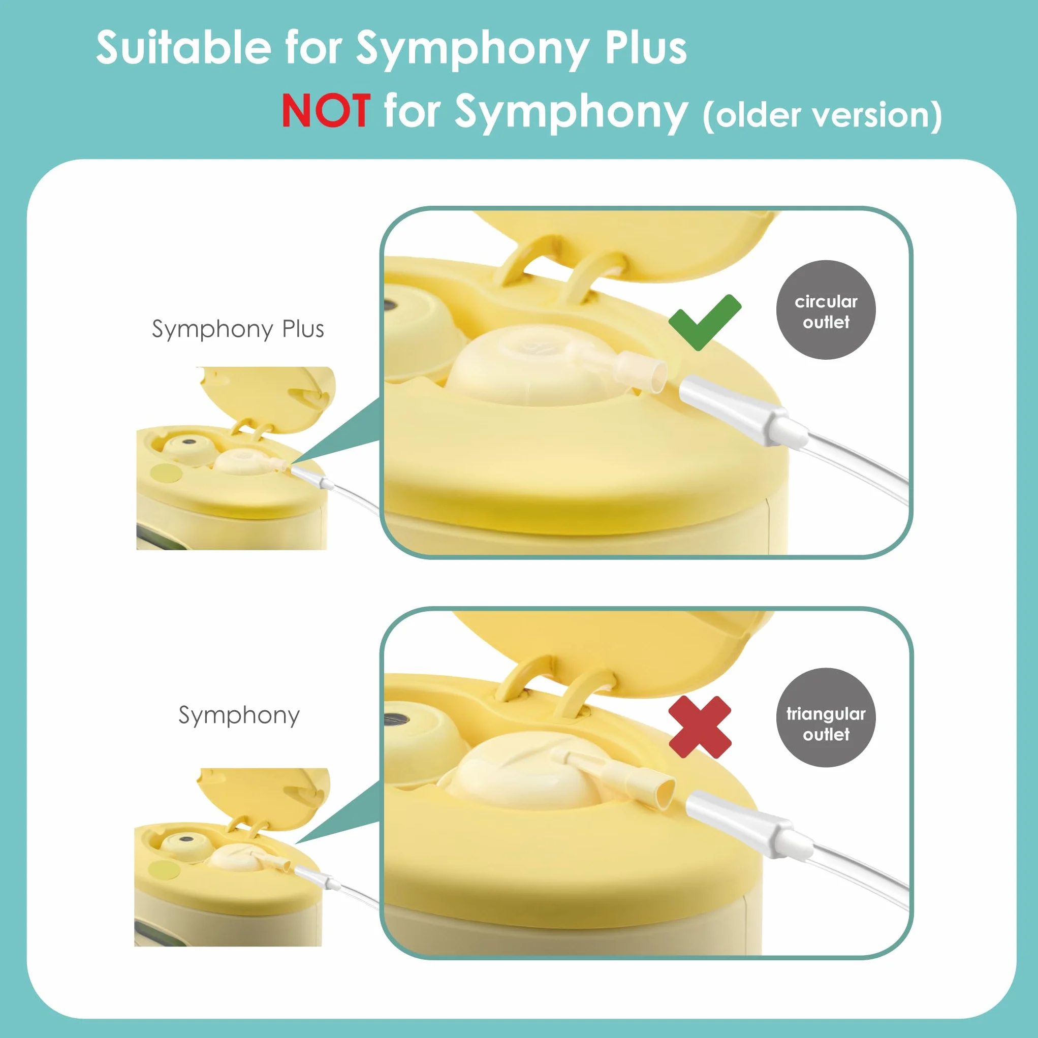 Maymom Tubo compatibile con Medela Symphony PersonalFit Plus Double Pump Set Non Originale