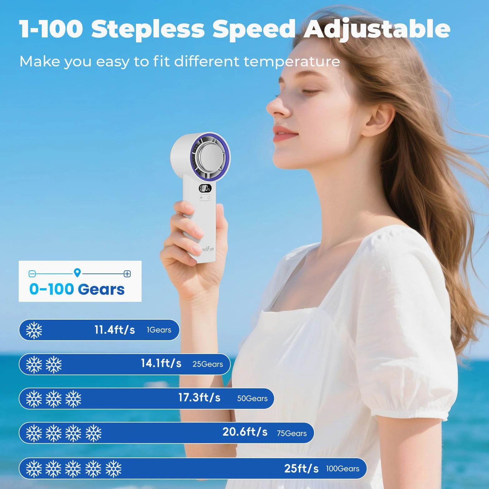 HandFan Ventola portatile turbo ad alta velocità da 5200 mAh, 13000 giri/min, mini ventilatore portatile AC, 100 velocità regolabili, display digitale, ricaricabile tramite USB, per viaggi, spiaggia,