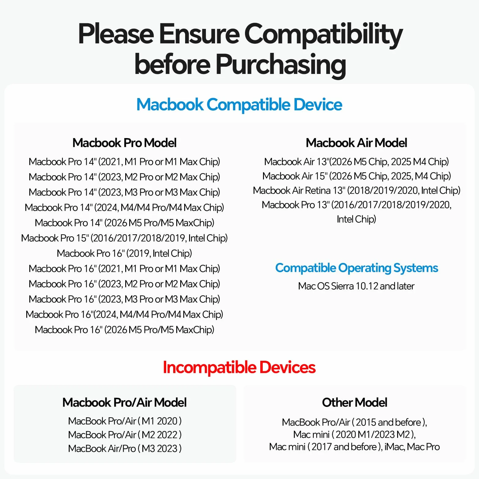 Verticale Docking Station, USB C Macbook Docking Station con M.2 NVMe SSD custodia(SSD non incluso), 4K e 60Hz, 2 porte USB C10 Gbit/s, Supporto Macbook Dock per laptop, Mac, Mac Min, Nero